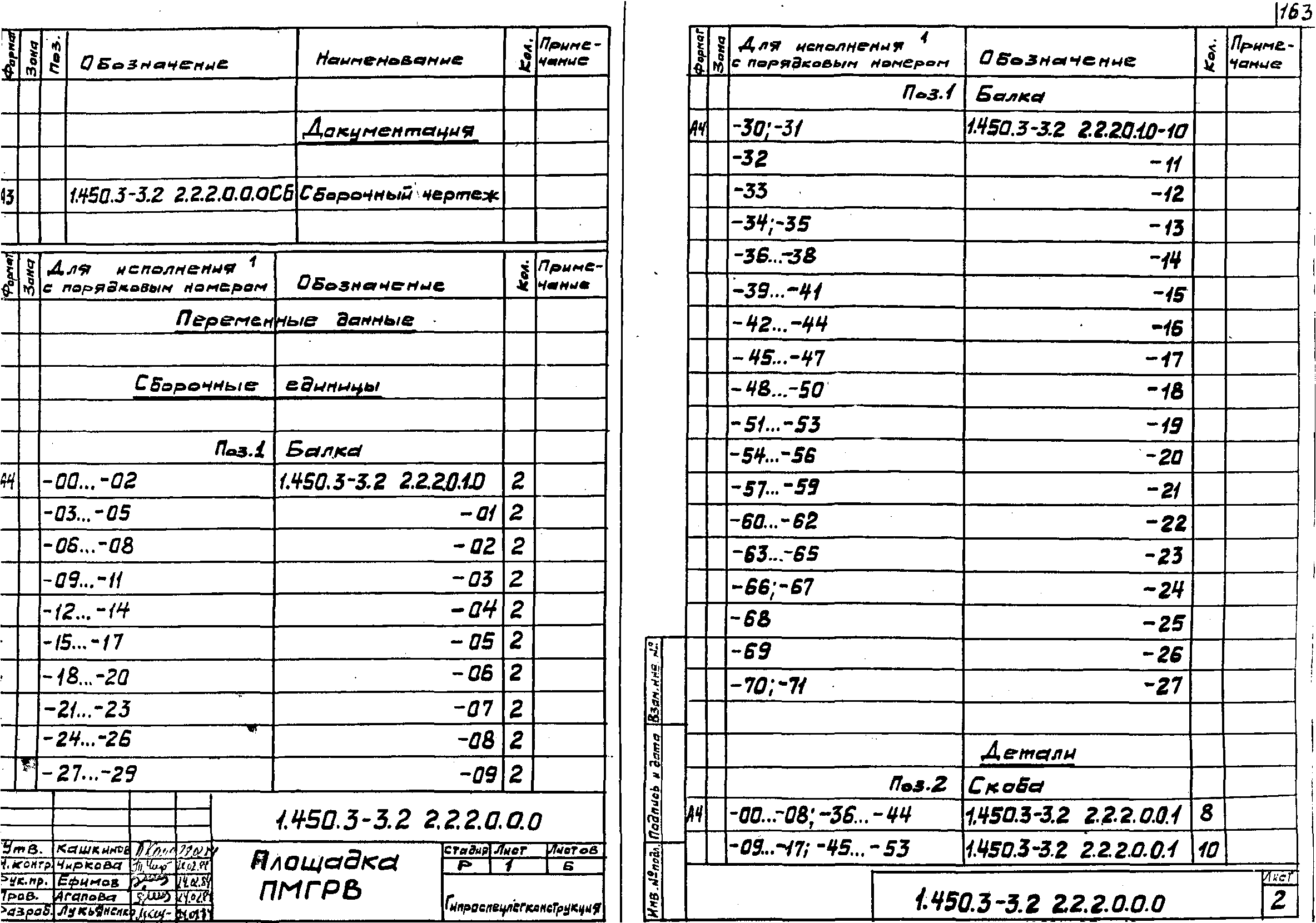 Серия 1.450.3-3