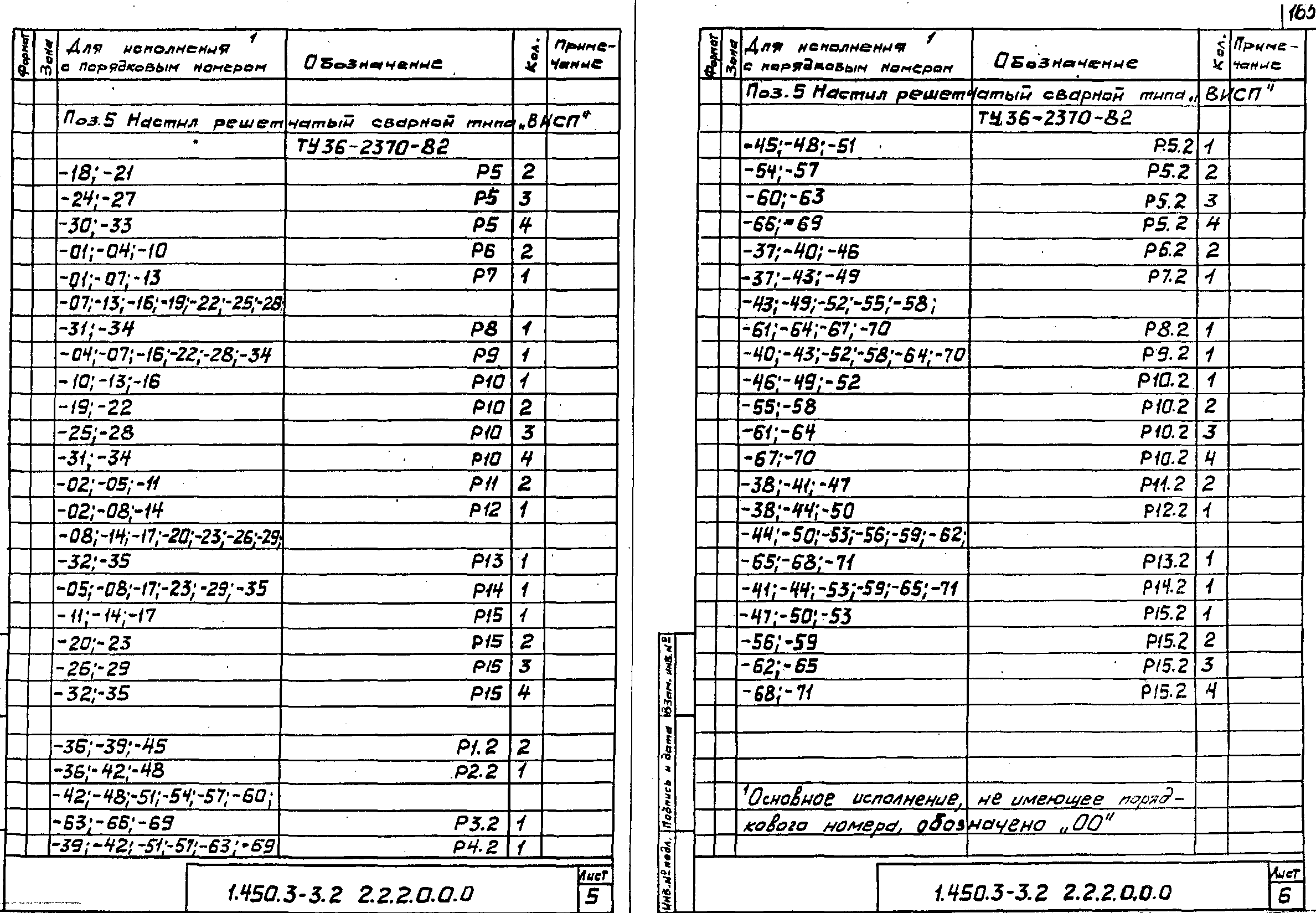 Серия 1.450.3-3