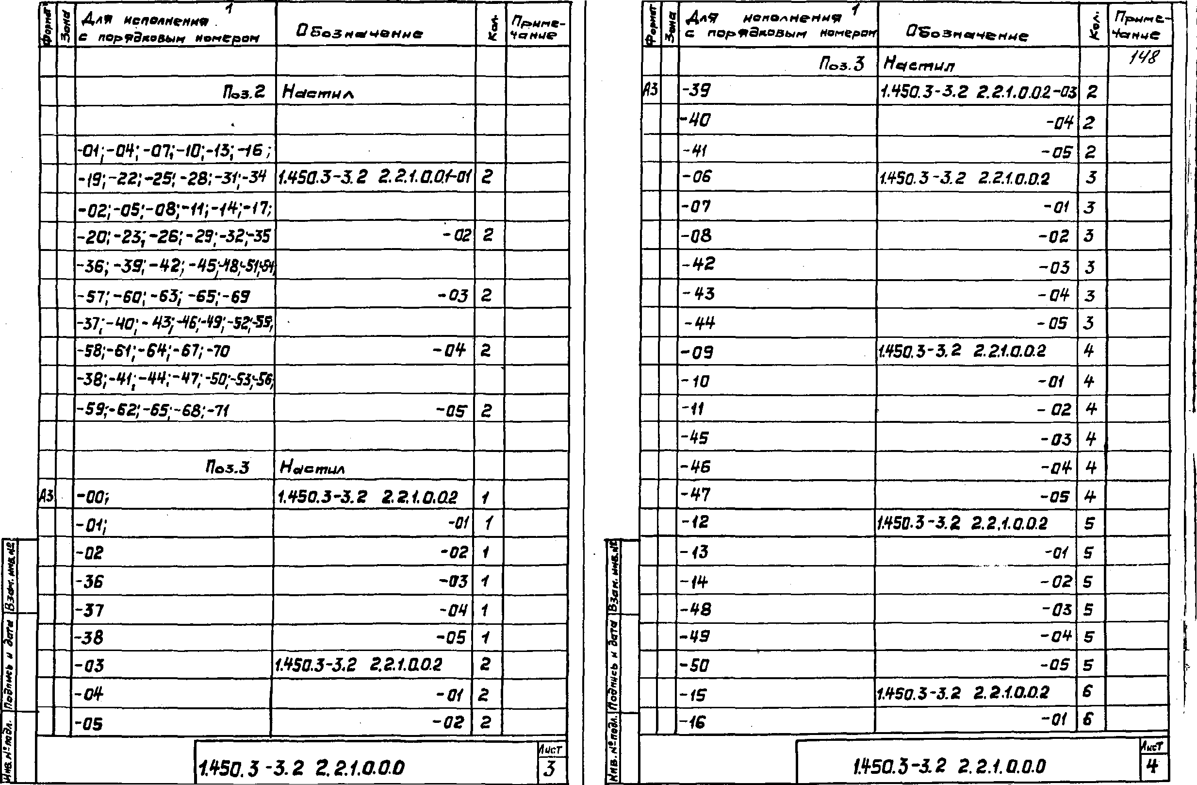 Серия 1.450.3-3