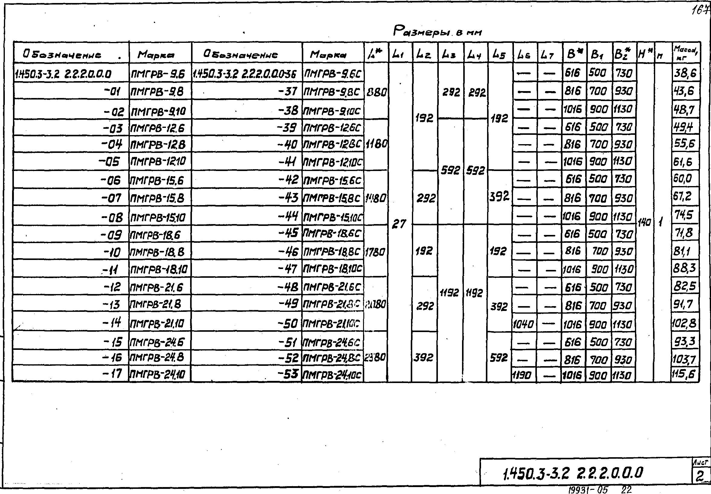 Серия 1.450.3-3