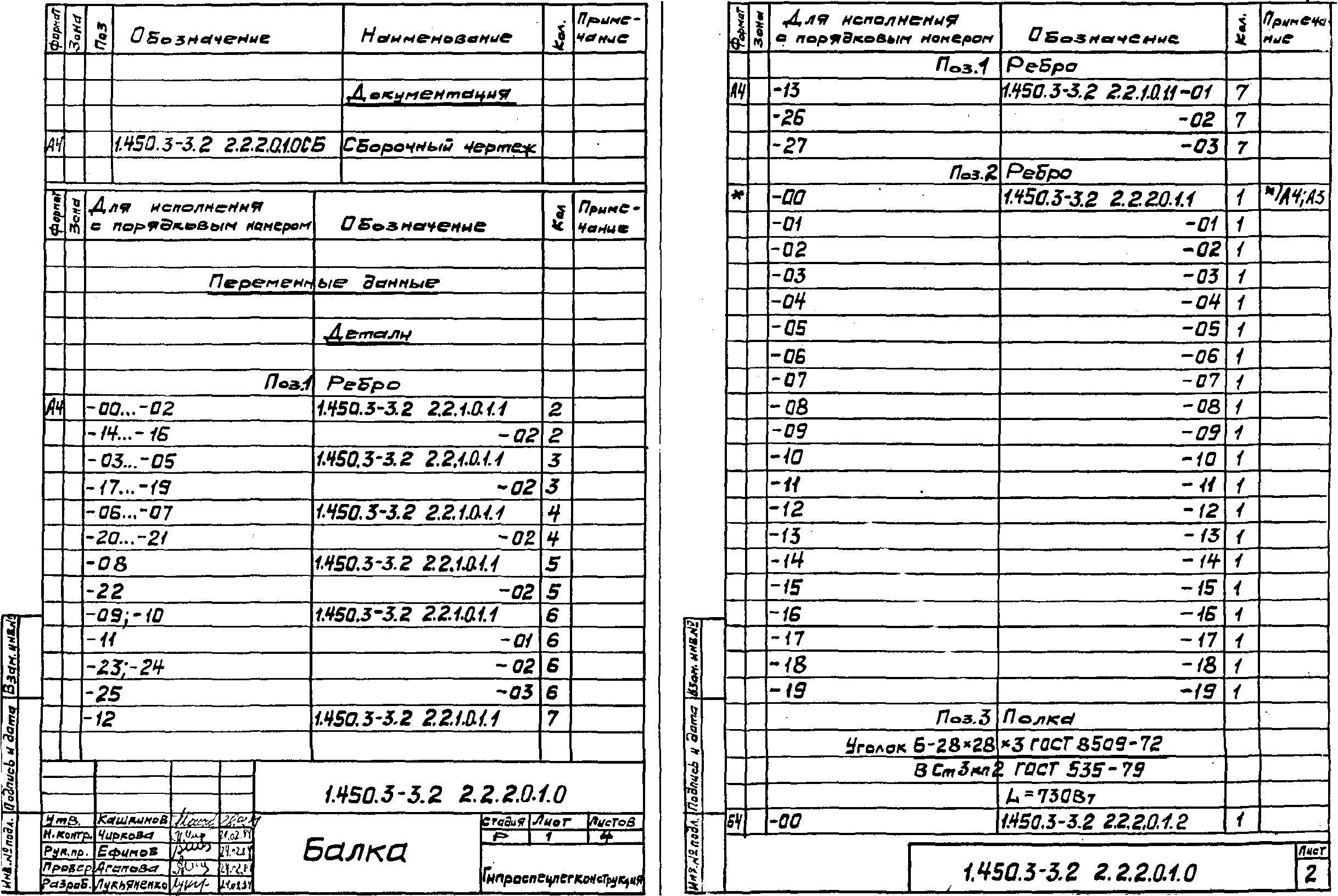 Серия 1.450.3-3