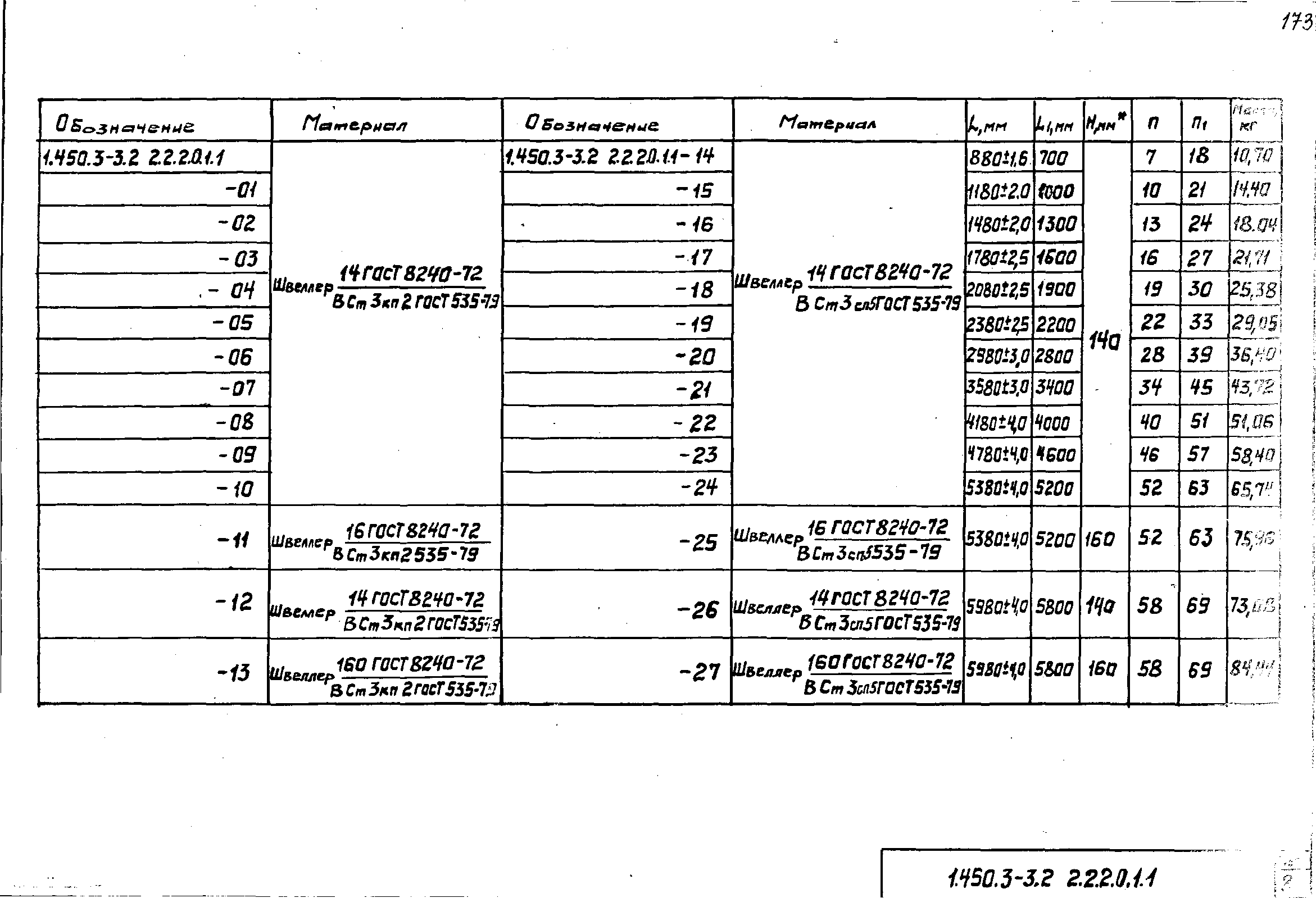 Серия 1.450.3-3