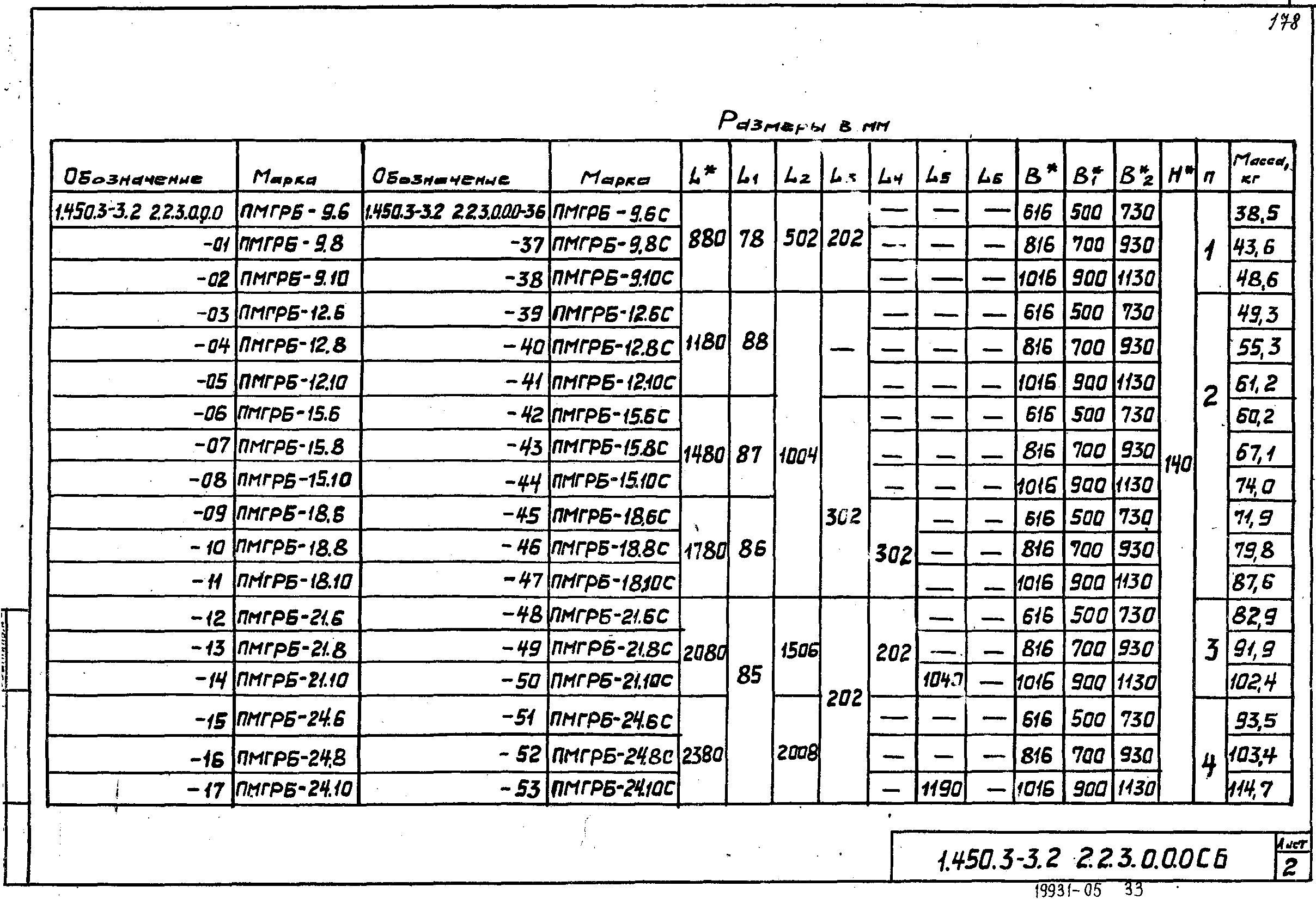 Серия 1.450.3-3