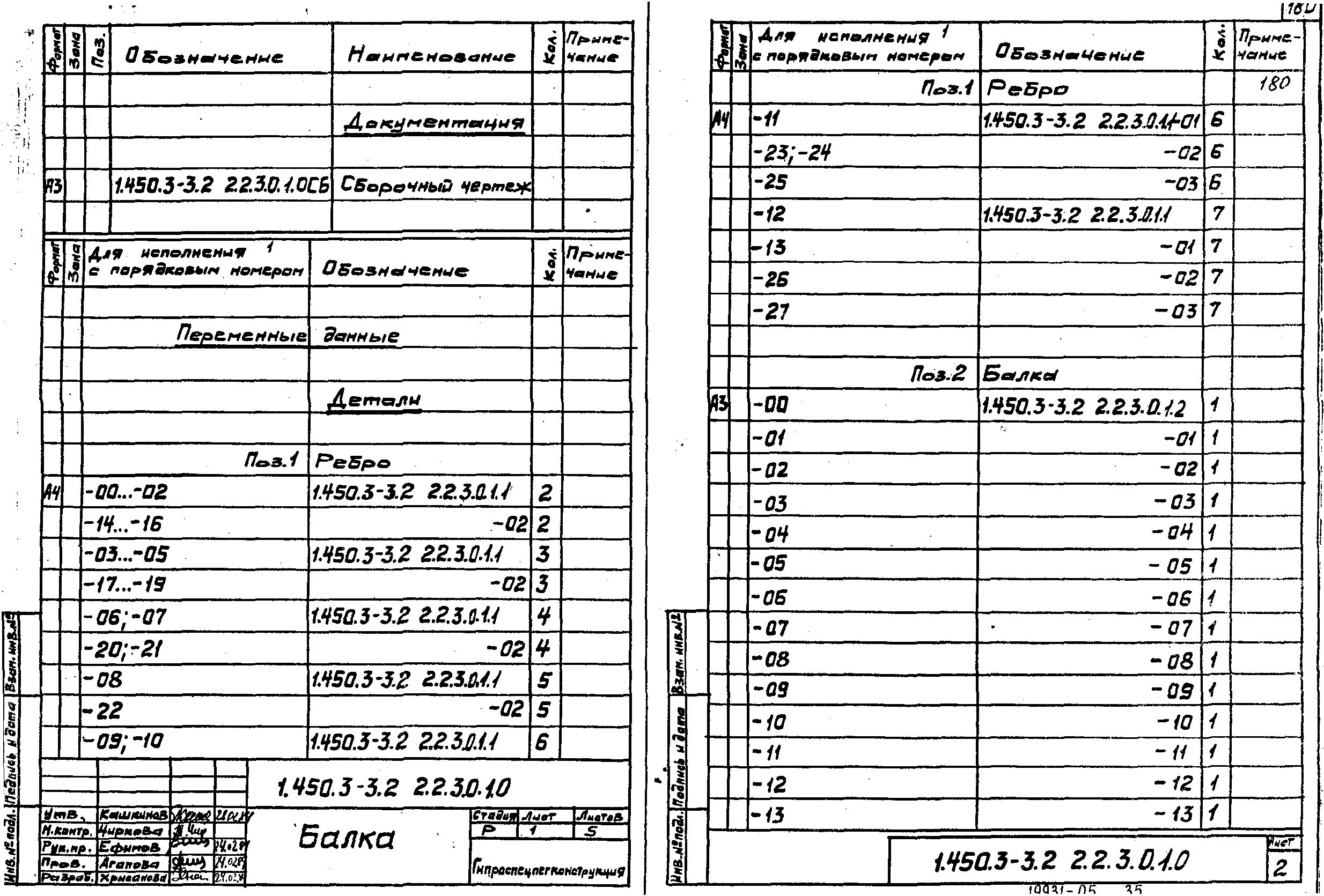 Серия 1.450.3-3