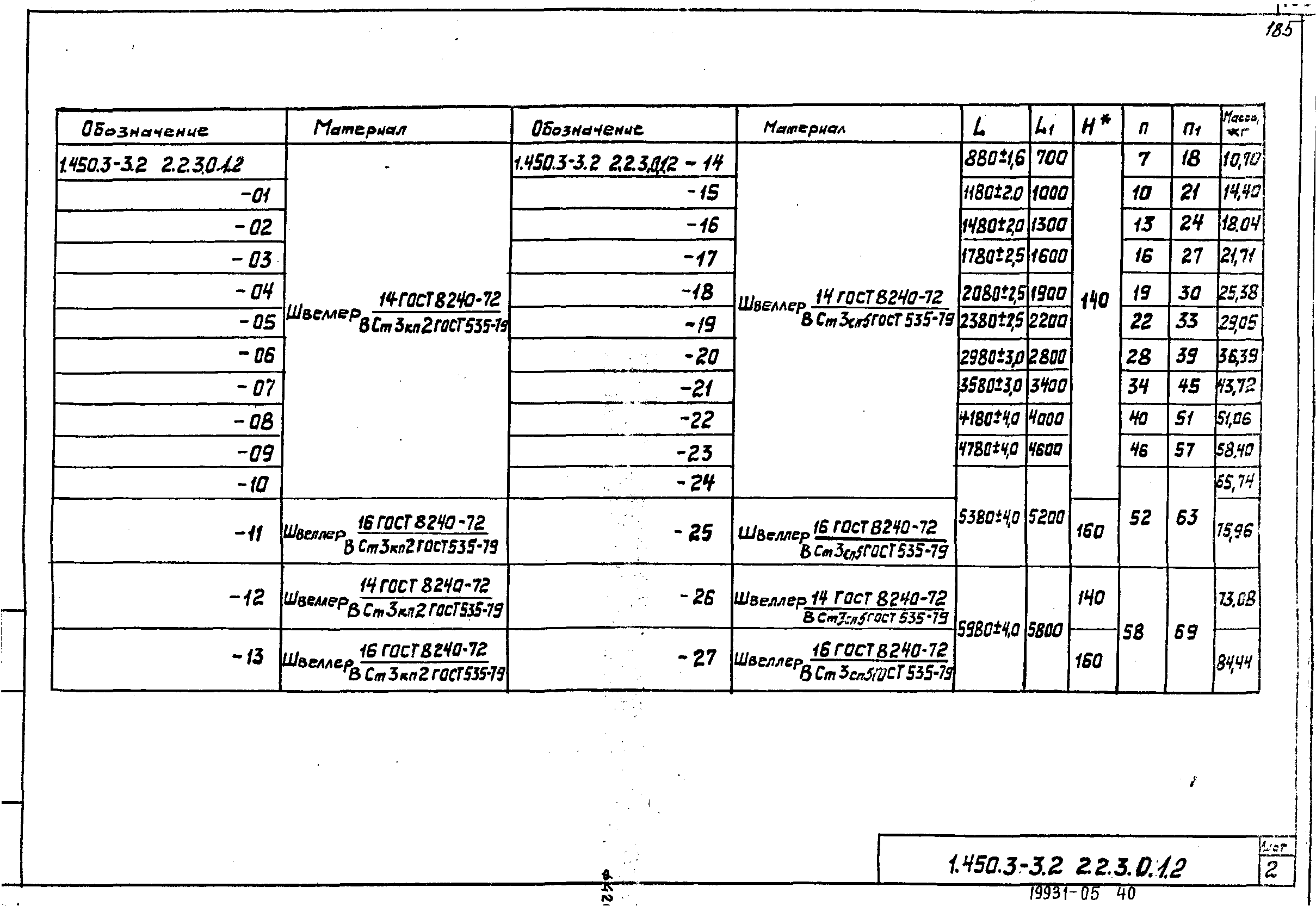 Серия 1.450.3-3