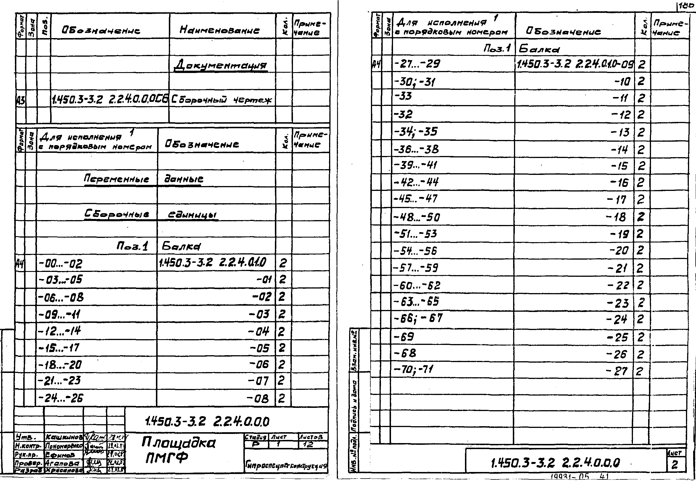 Серия 1.450.3-3