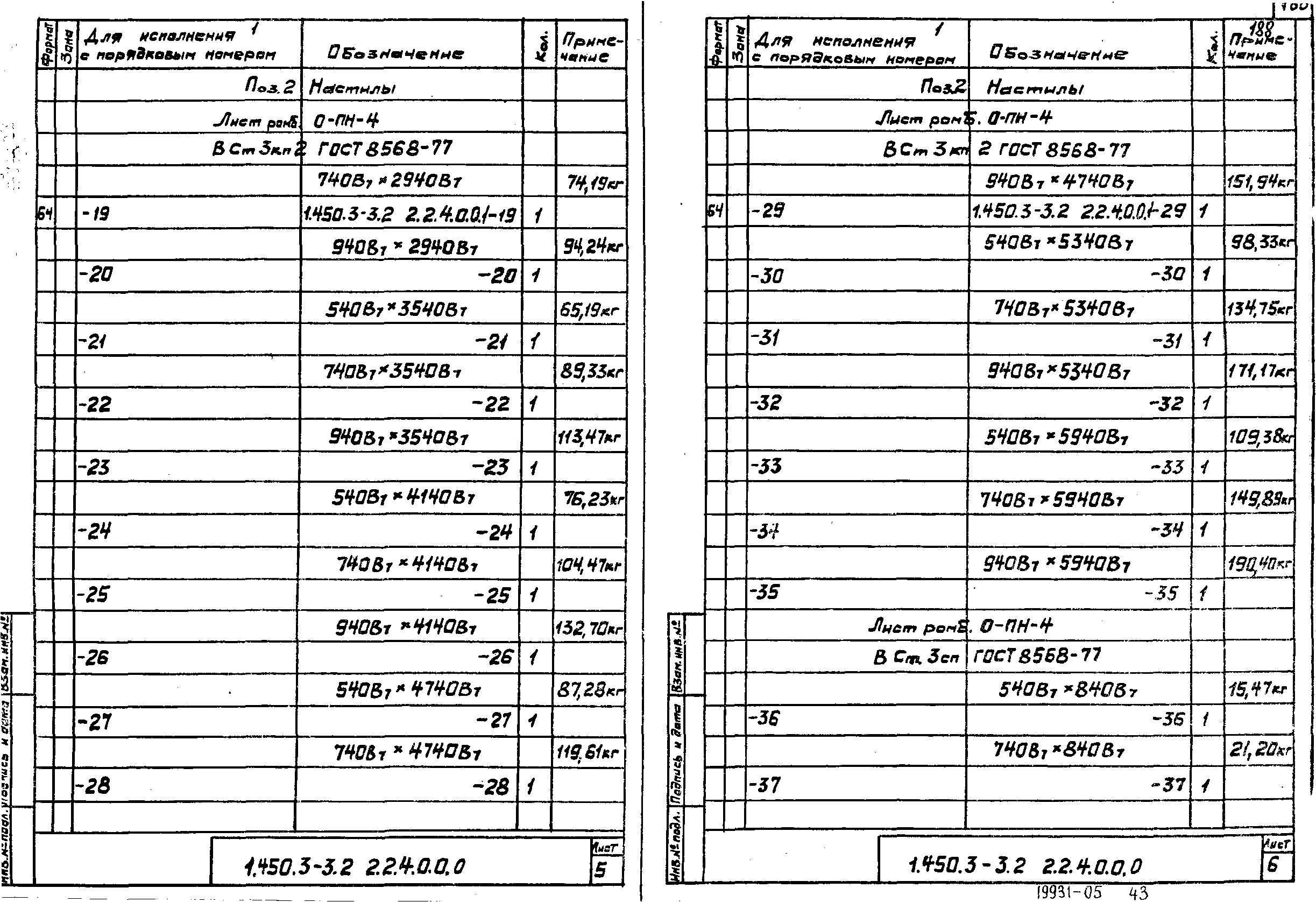 Серия 1.450.3-3