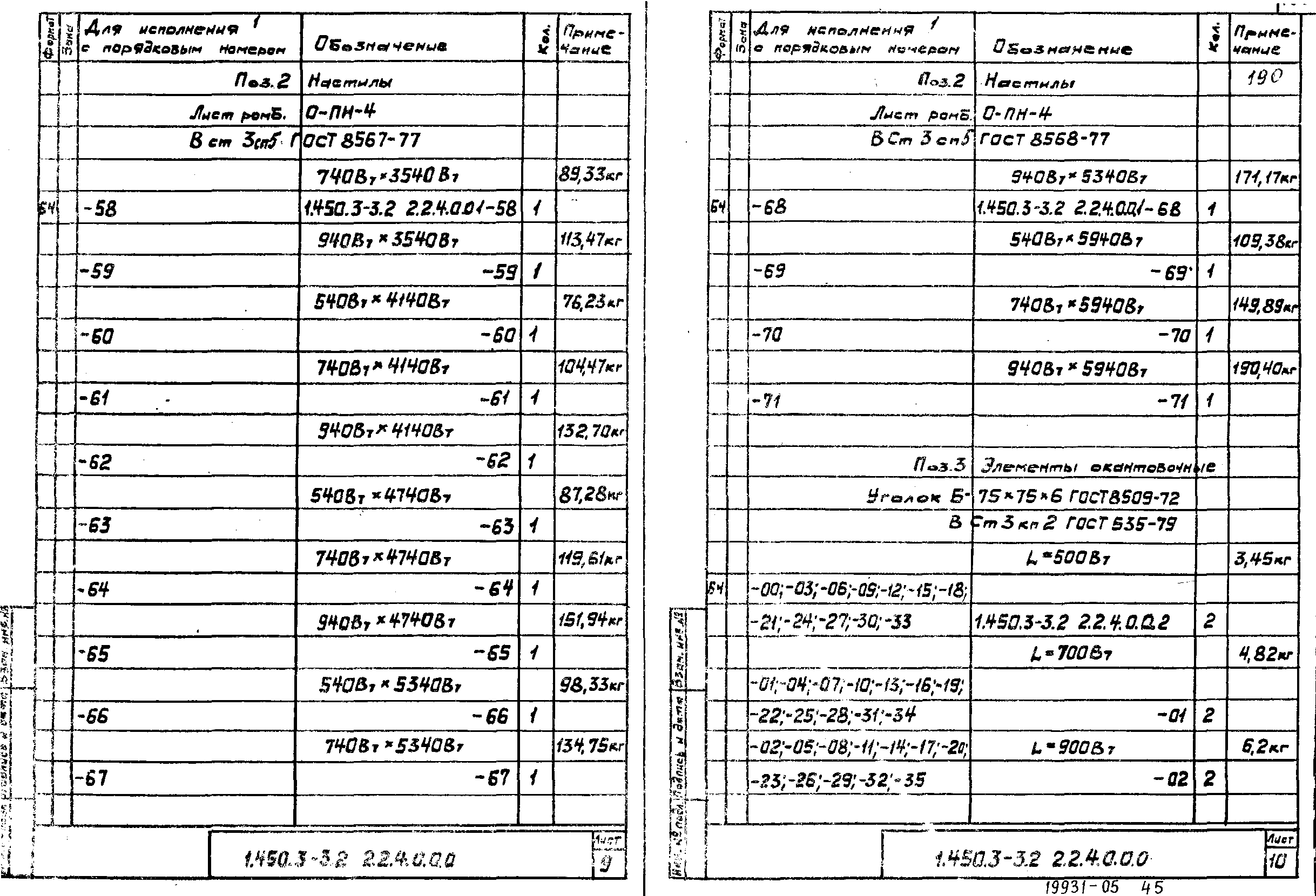 Серия 1.450.3-3