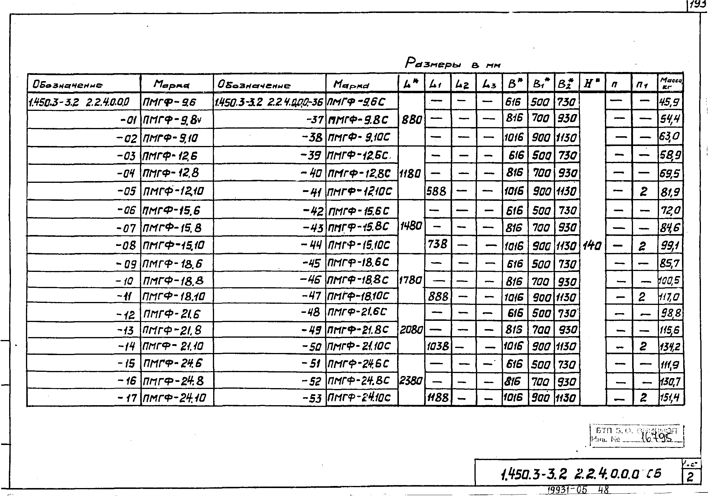 Серия 1.450.3-3