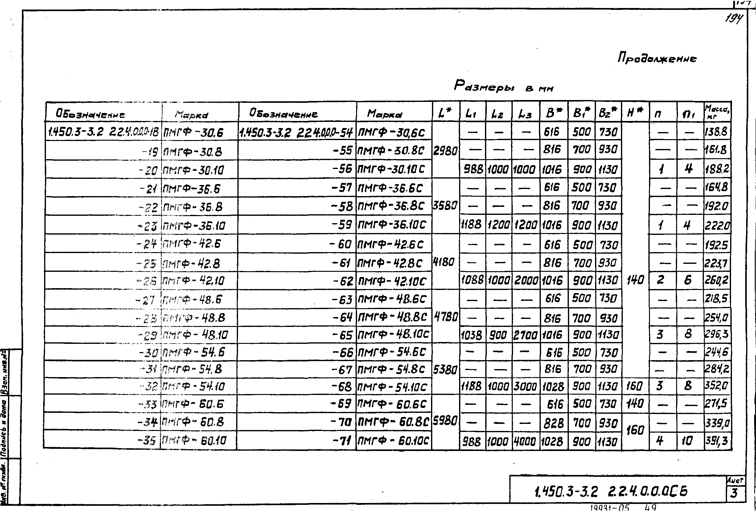 Серия 1.450.3-3