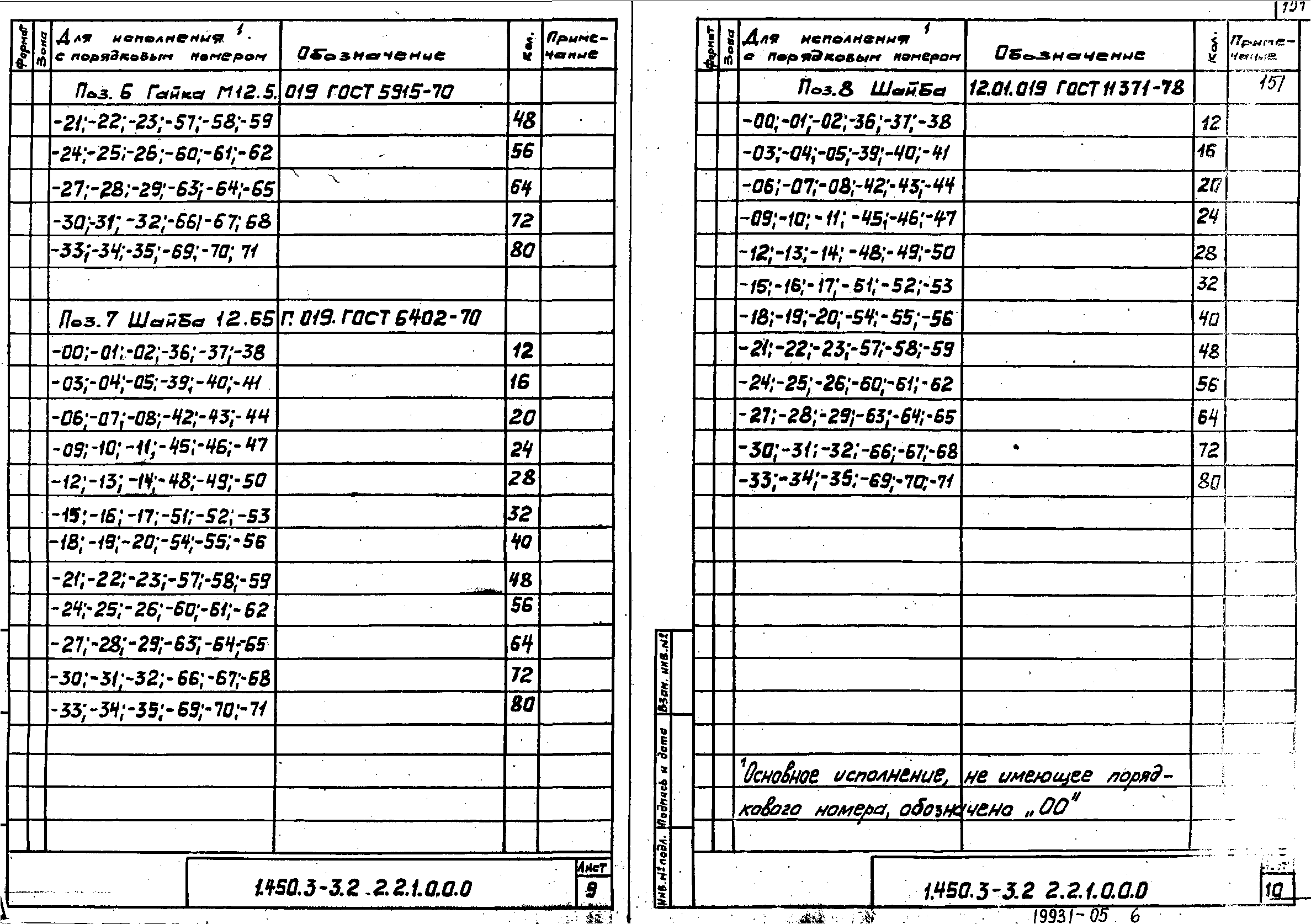 Серия 1.450.3-3