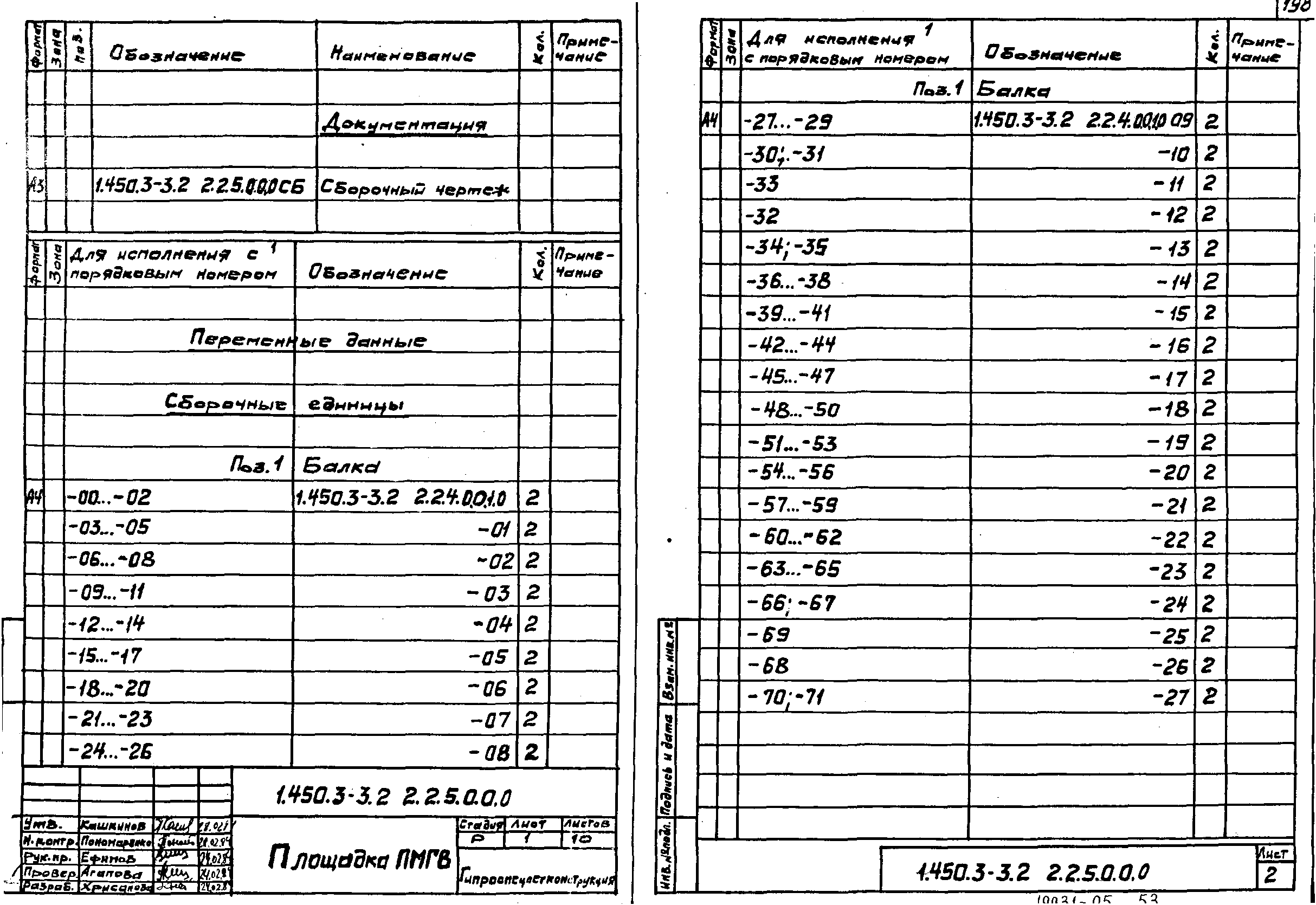 Серия 1.450.3-3