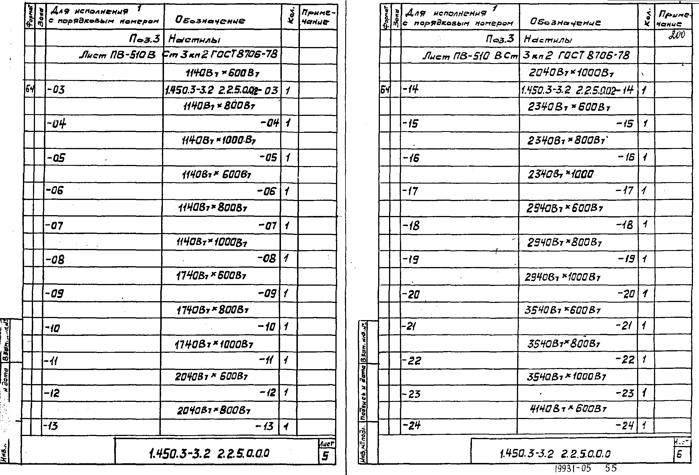 Серия 1.450.3-3