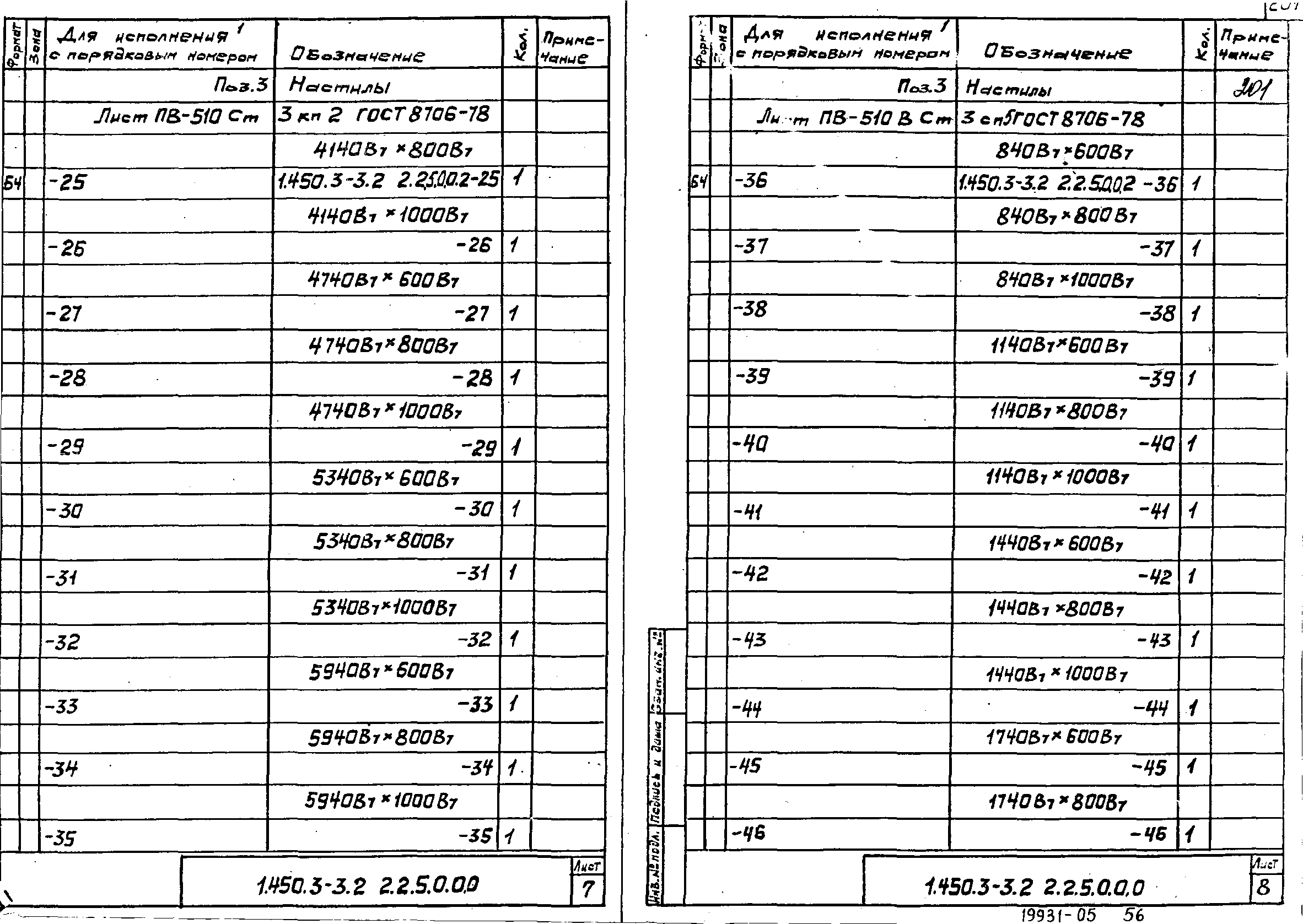 Серия 1.450.3-3