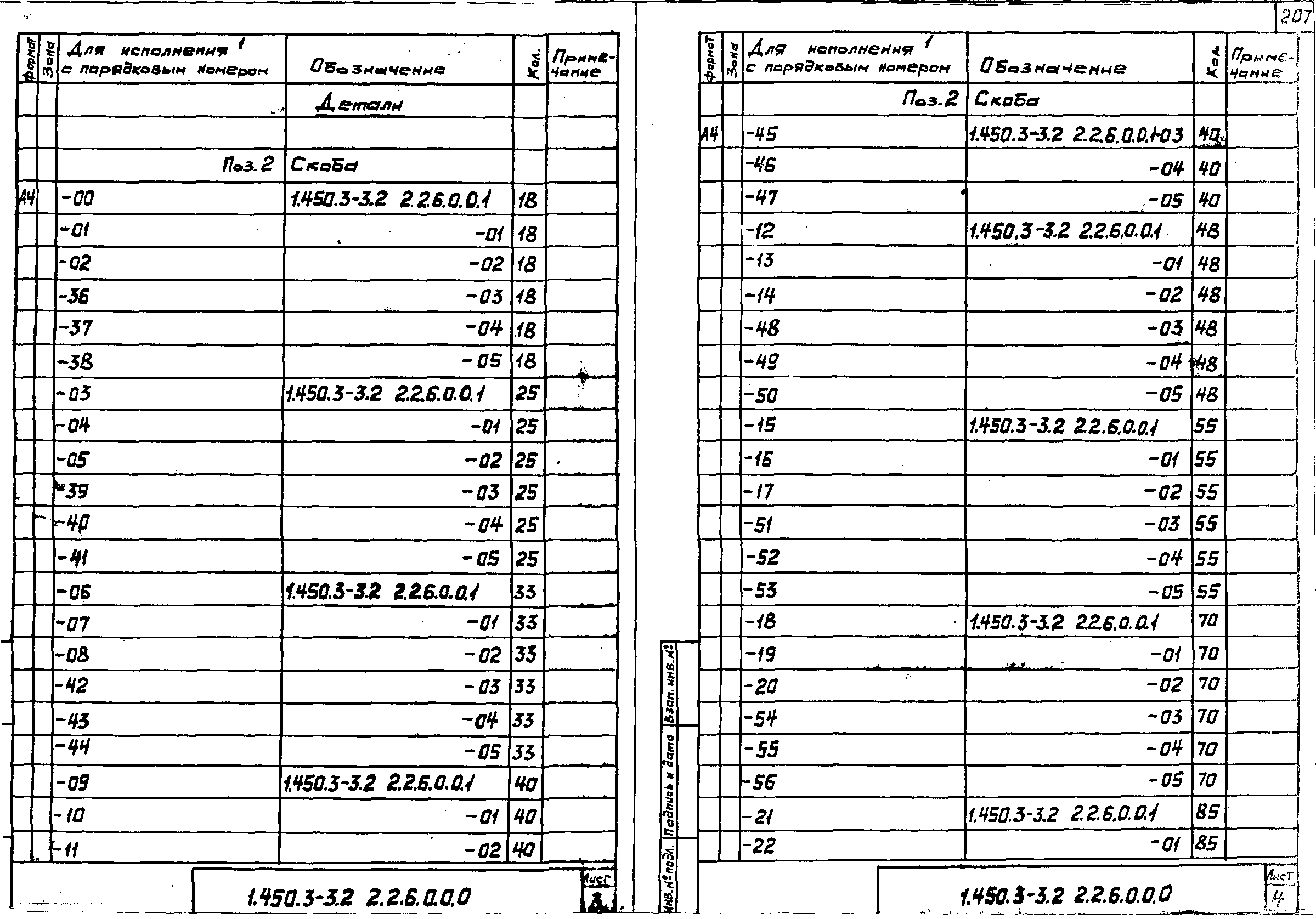 Серия 1.450.3-3