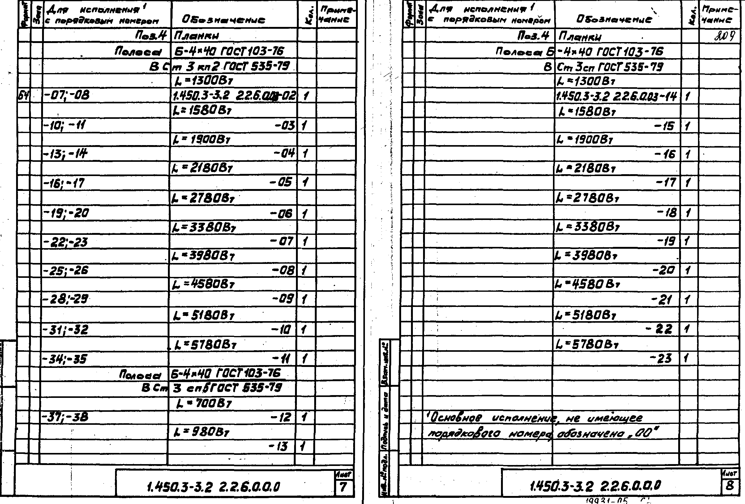 Серия 1.450.3-3