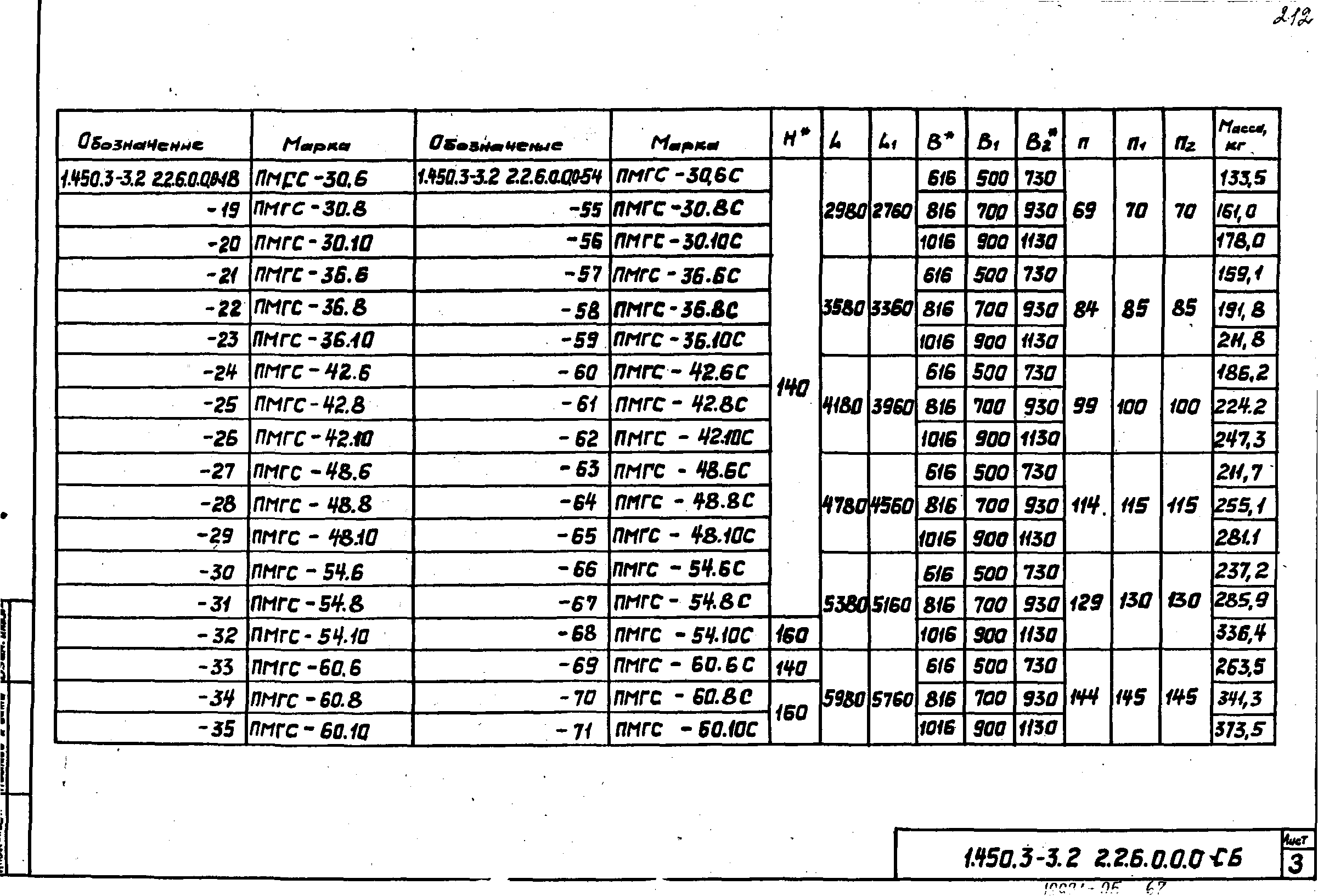 Серия 1.450.3-3