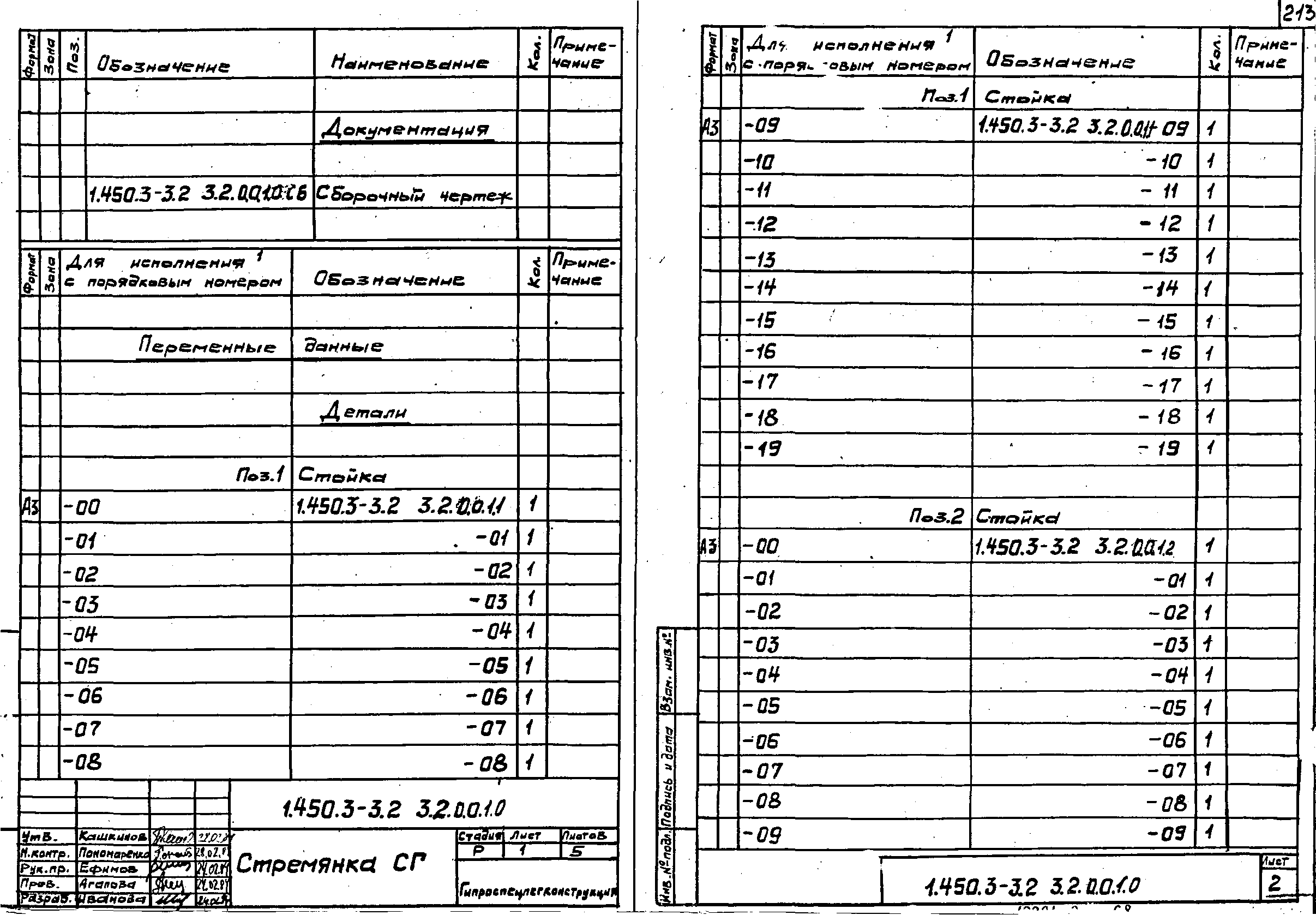 Серия 1.450.3-3