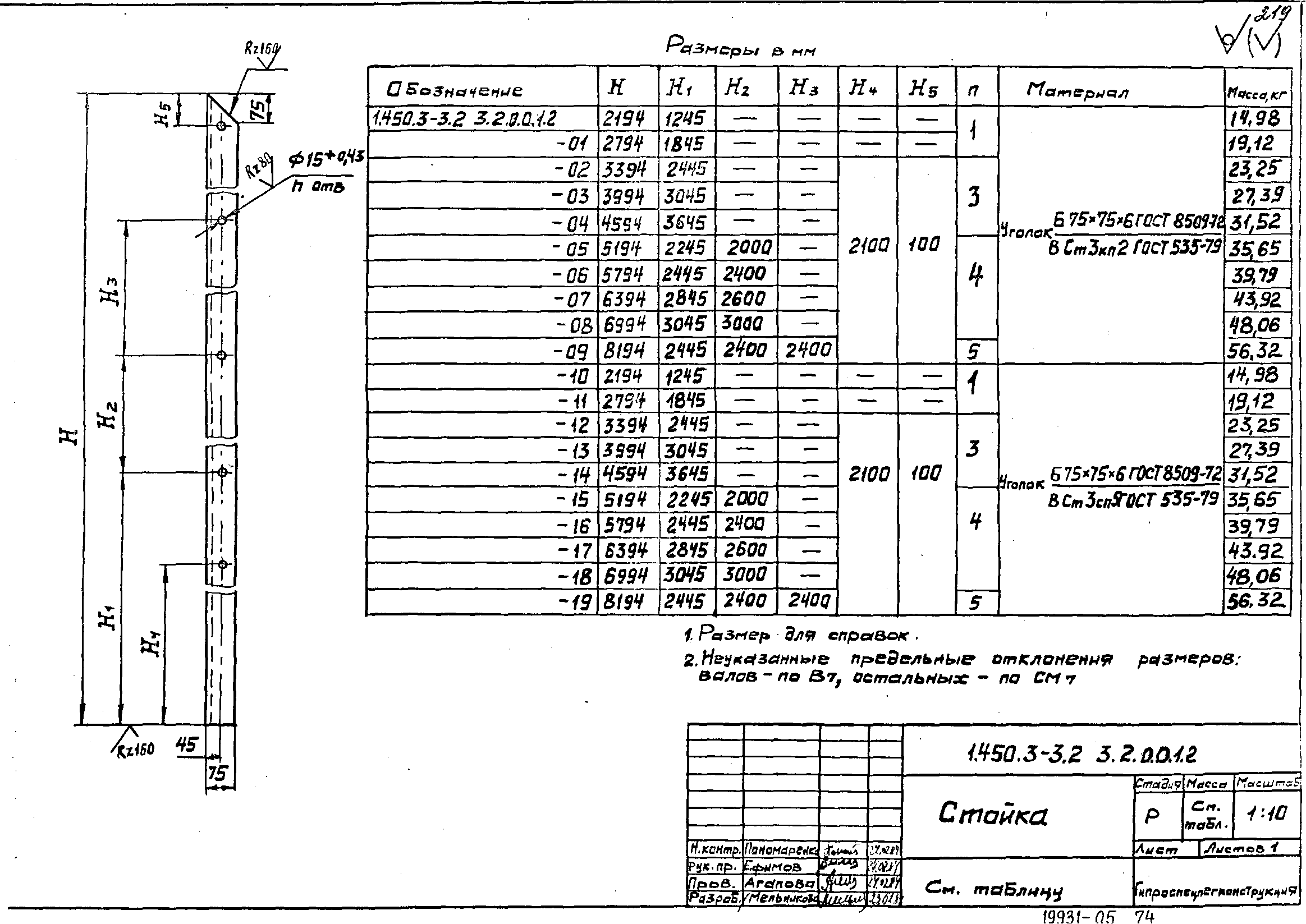 Серия 1.450.3-3