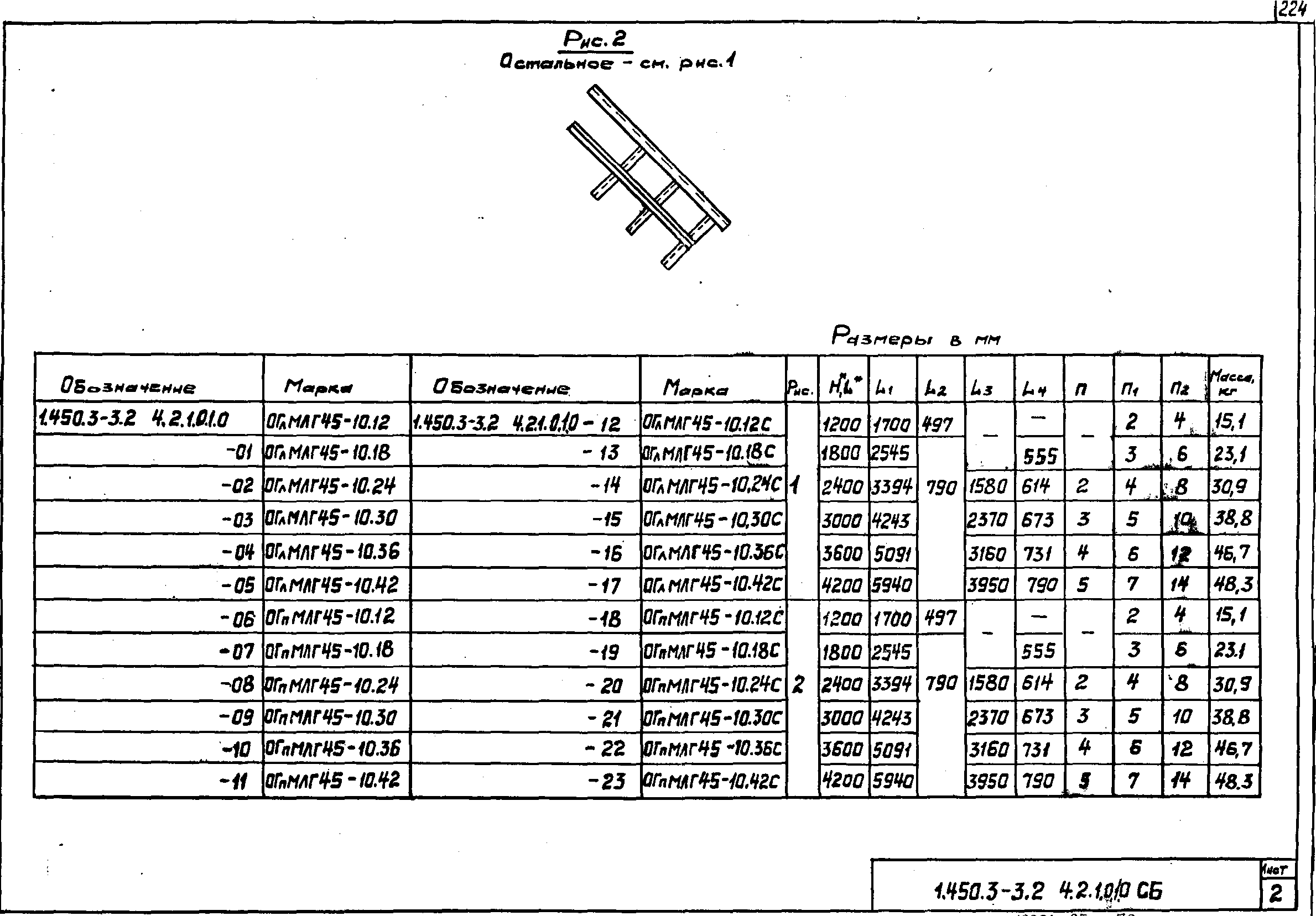 Серия 1.450.3-3