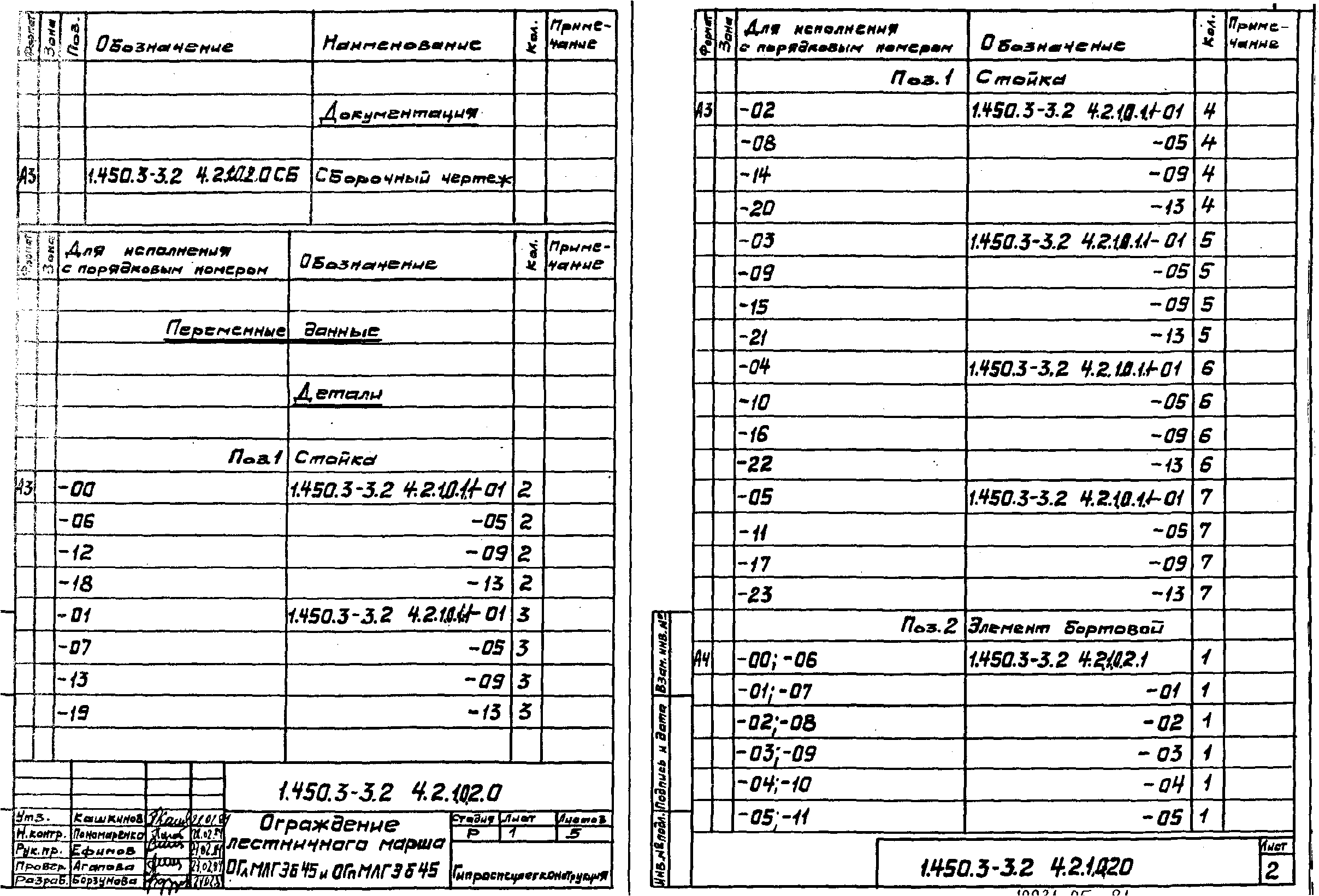 Серия 1.450.3-3