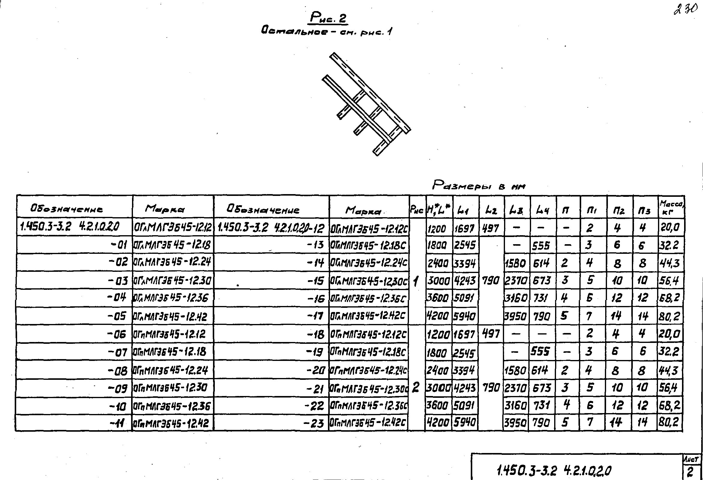 Серия 1.450.3-3