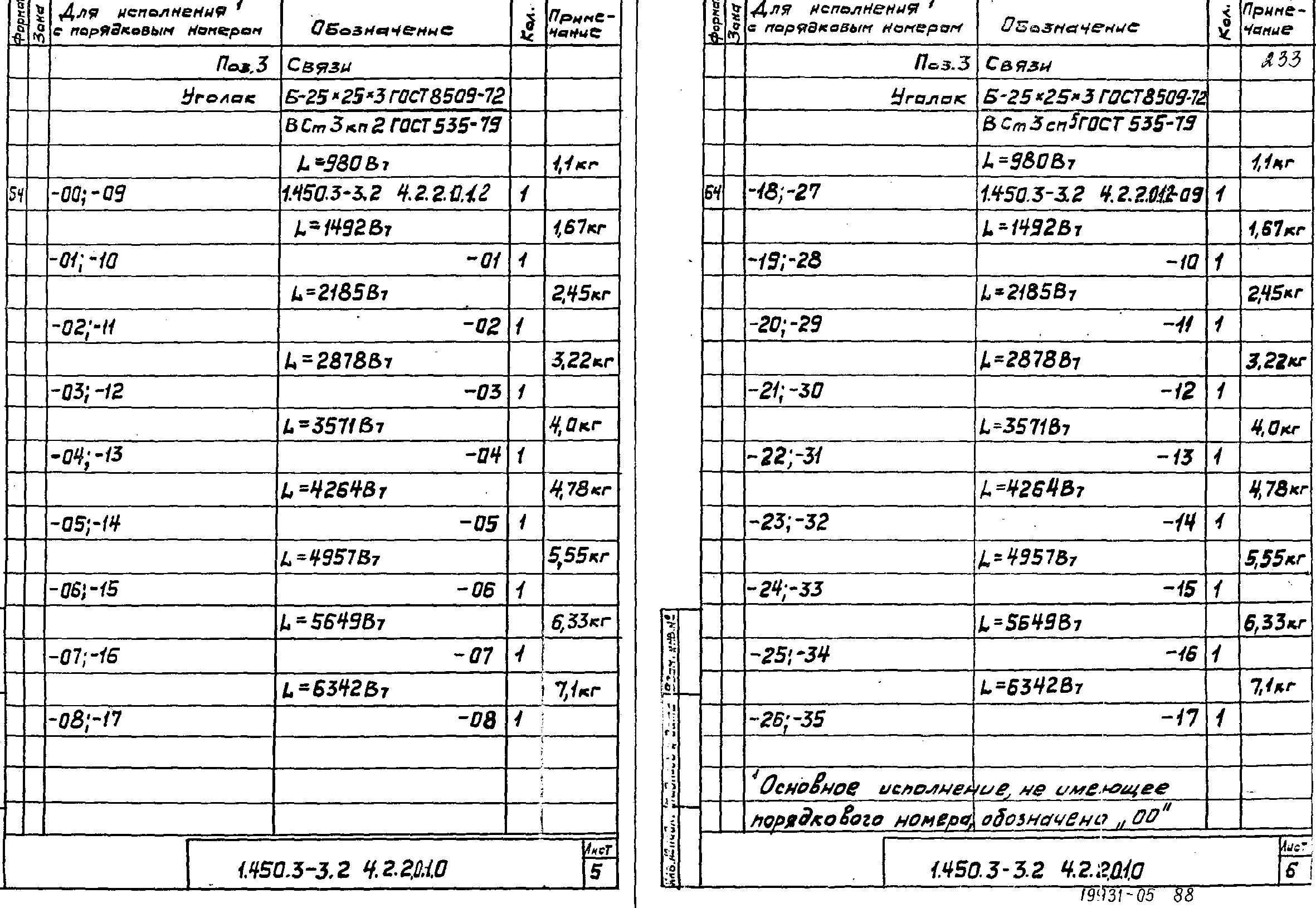 Серия 1.450.3-3