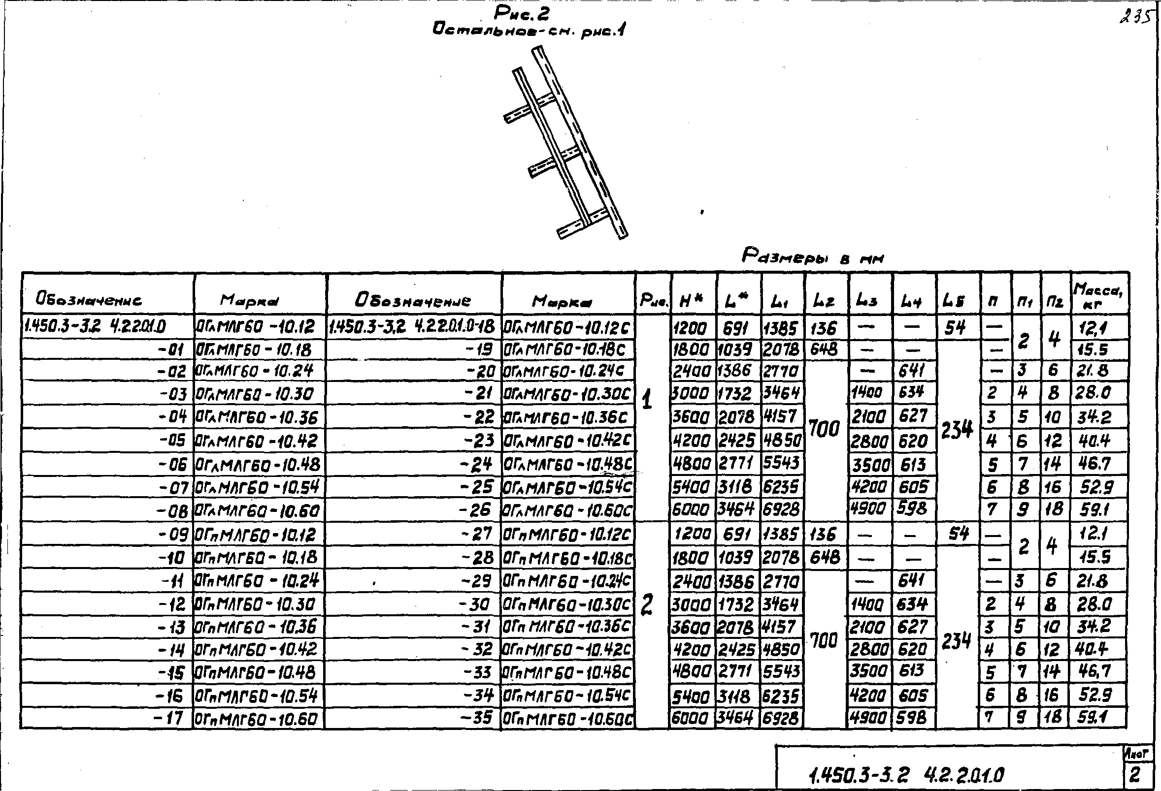 Серия 1.450.3-3