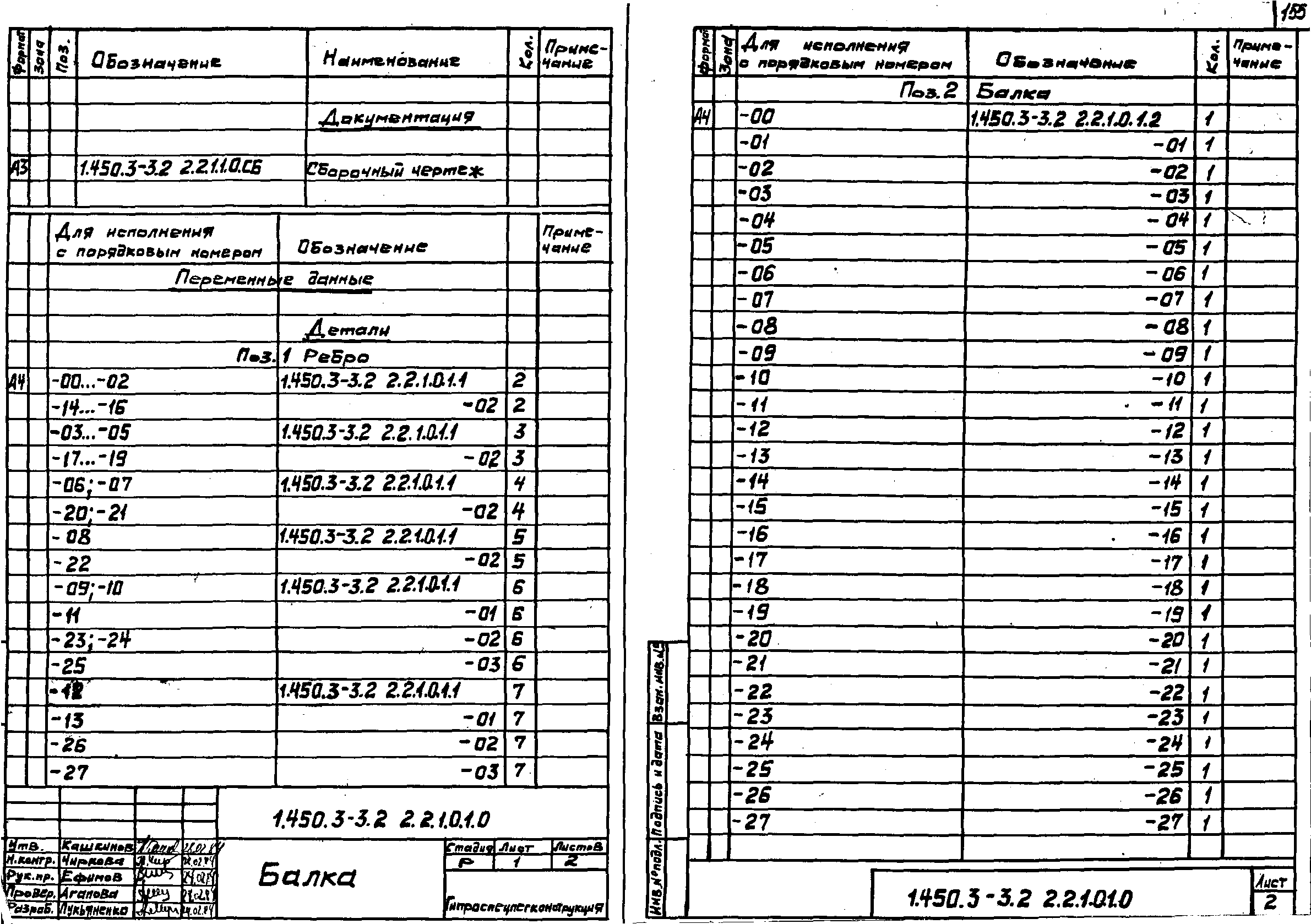 Серия 1.450.3-3