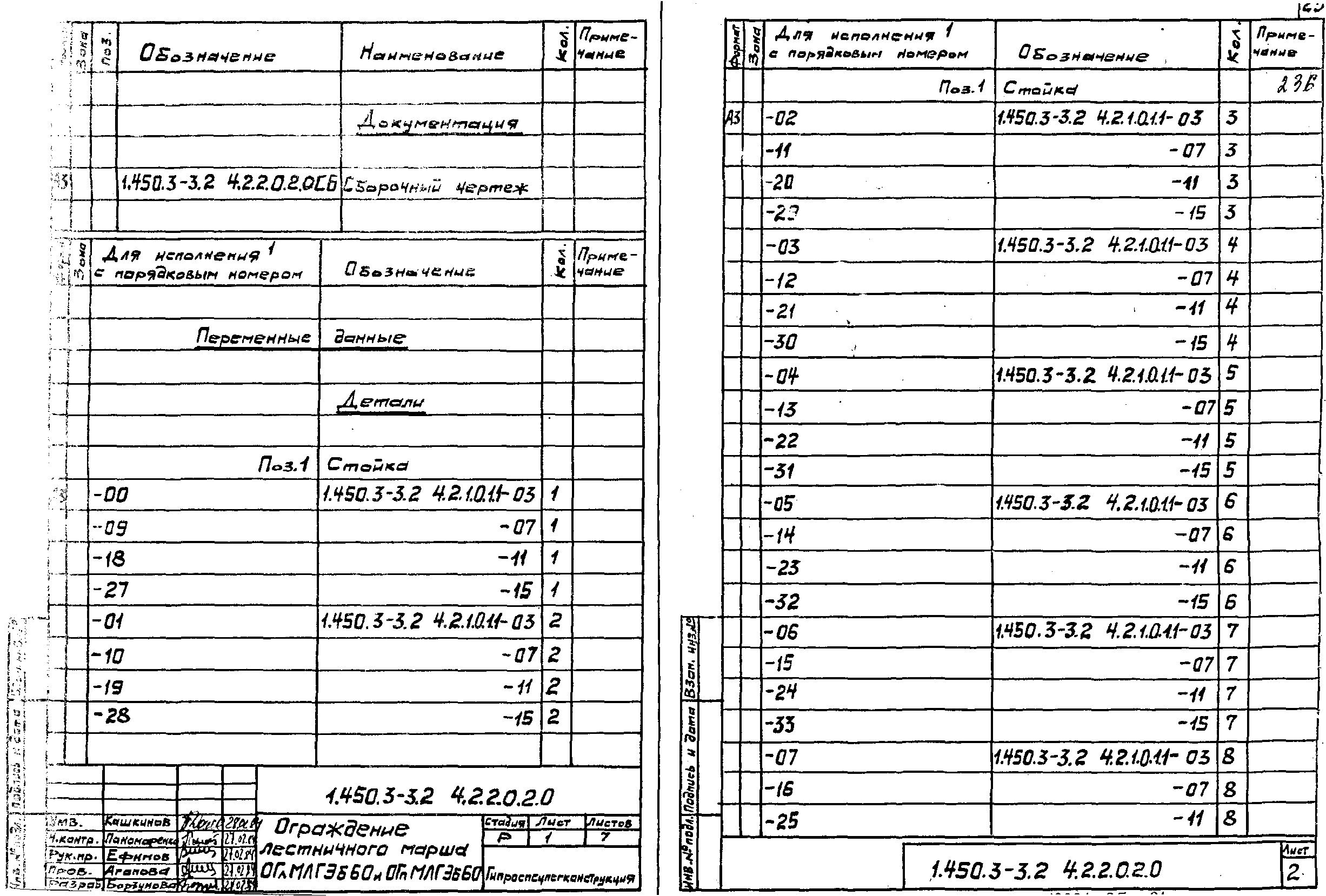 Серия 1.450.3-3