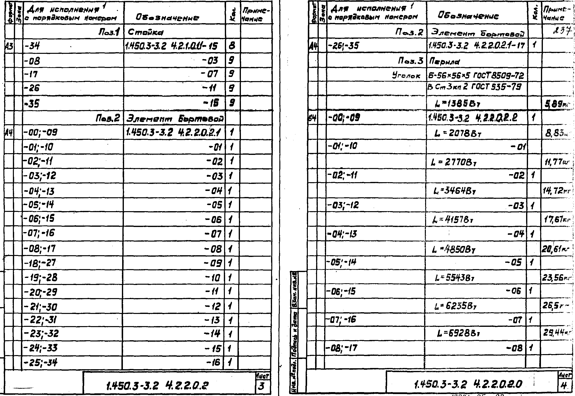 Серия 1.450.3-3