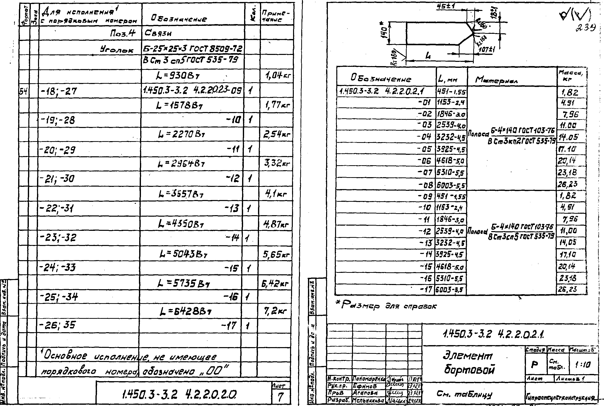 Серия 1.450.3-3