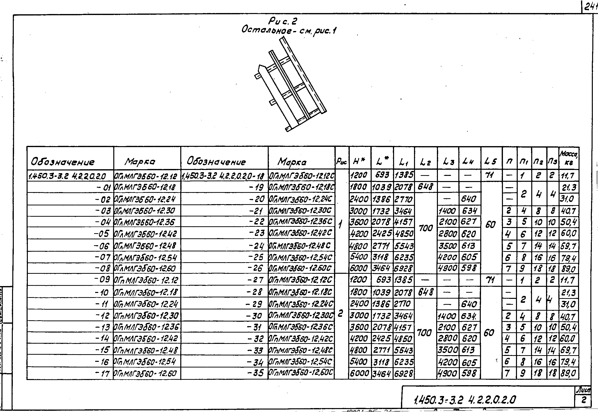 Серия 1.450.3-3