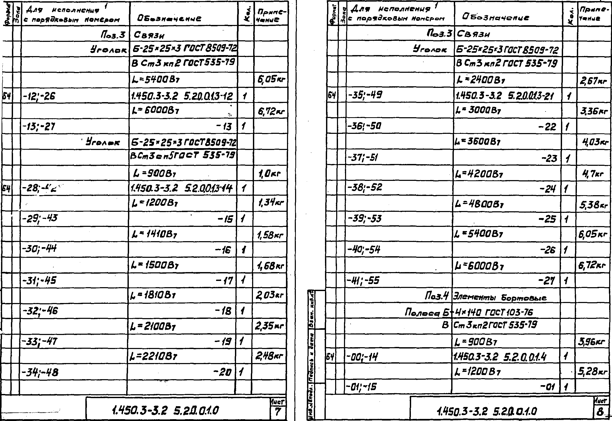 Серия 1.450.3-3