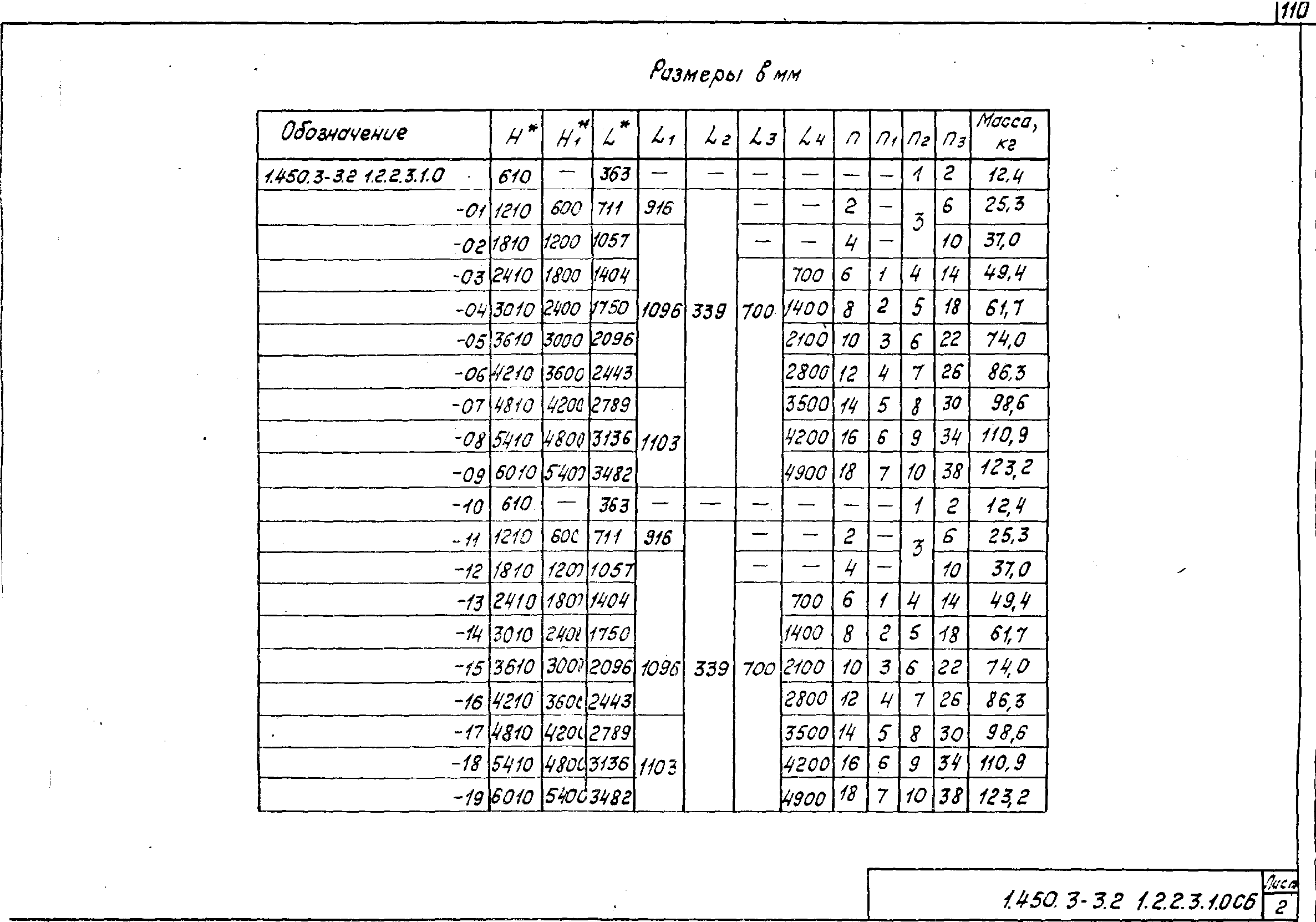 Серия 1.450.3-3