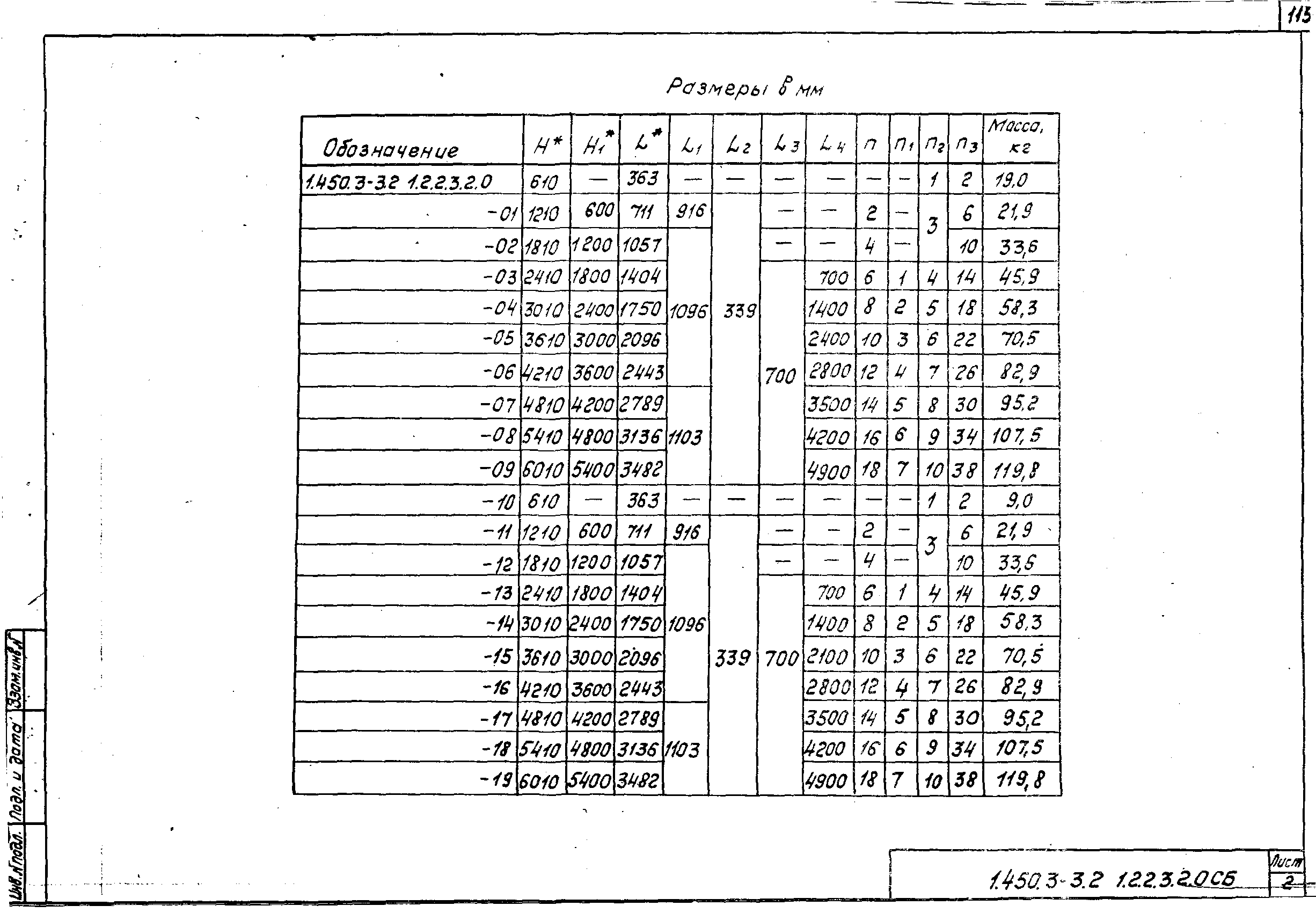 Серия 1.450.3-3