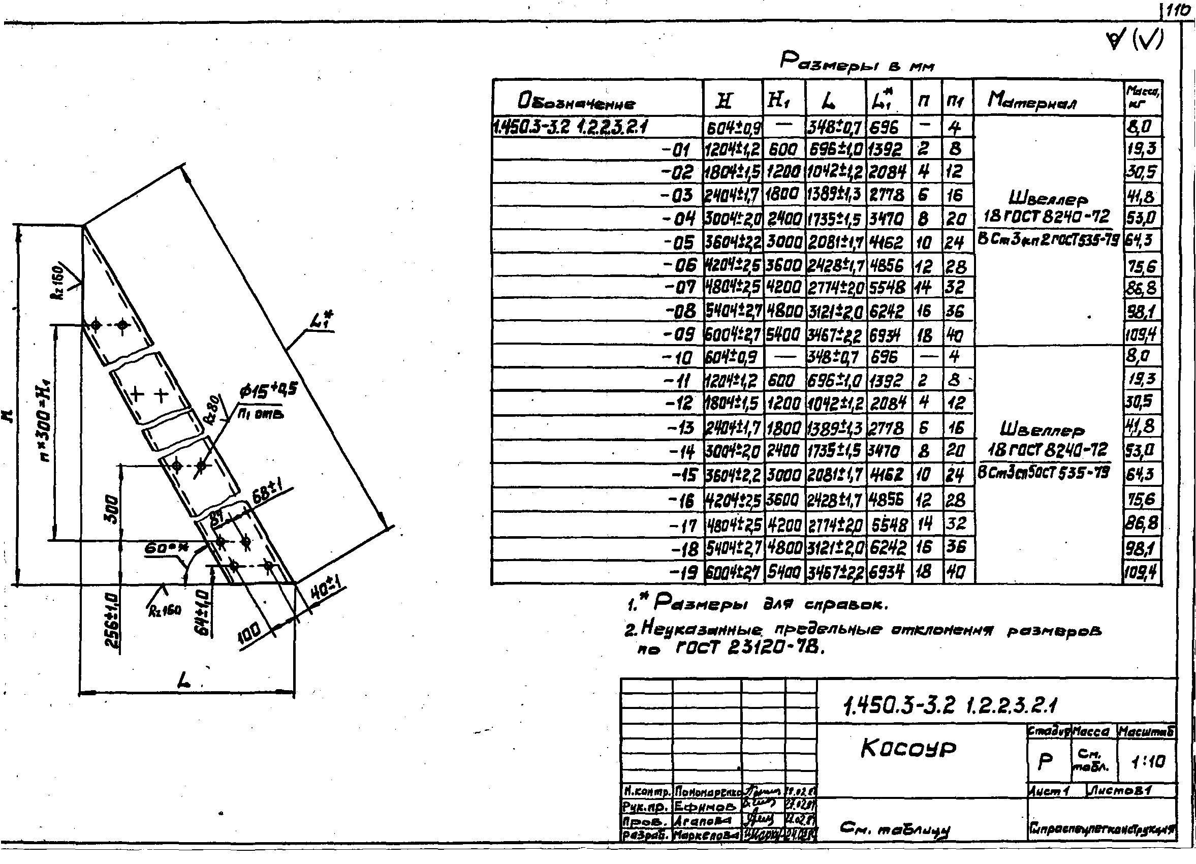 Серия 1.450.3-3