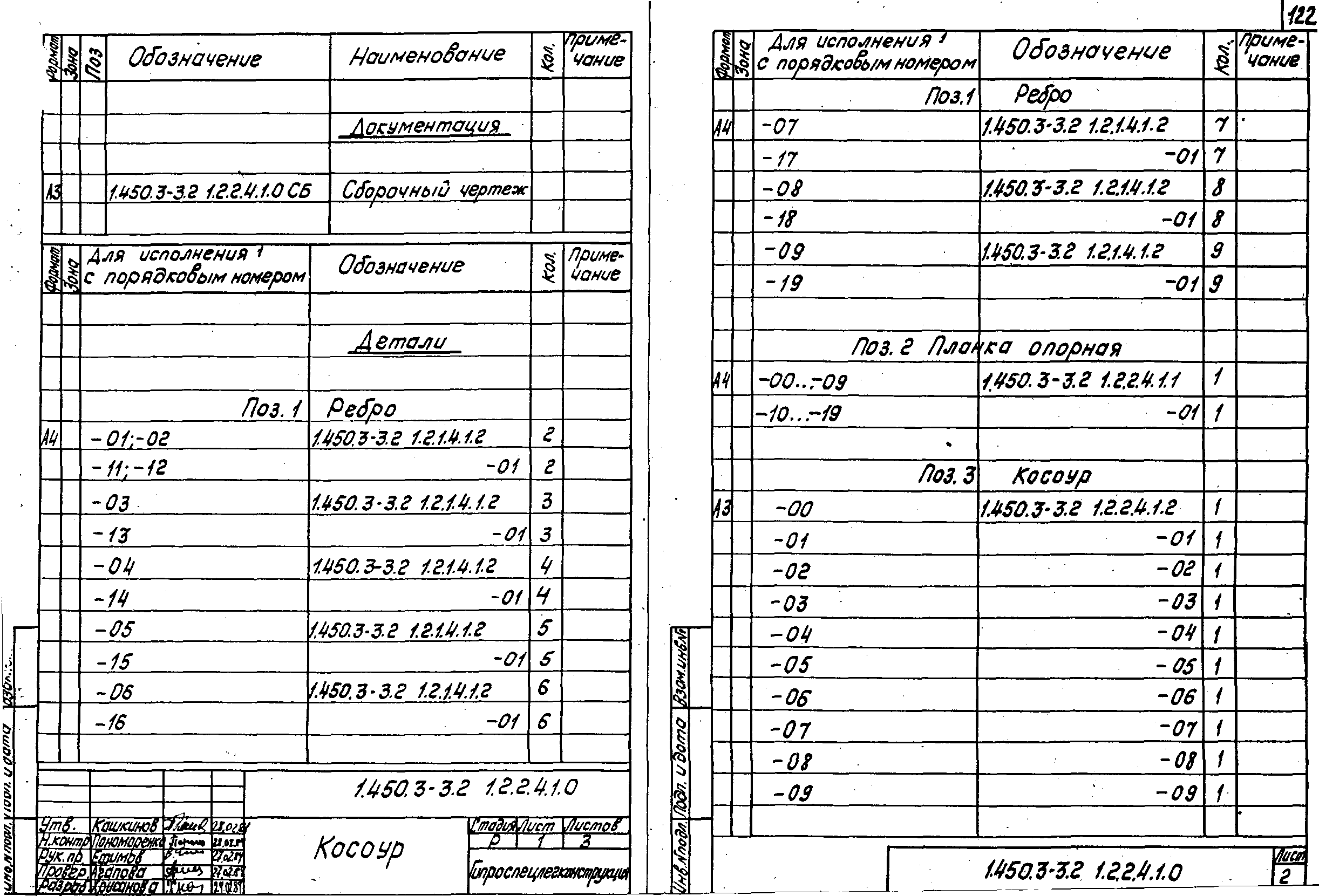 Серия 1.450.3-3