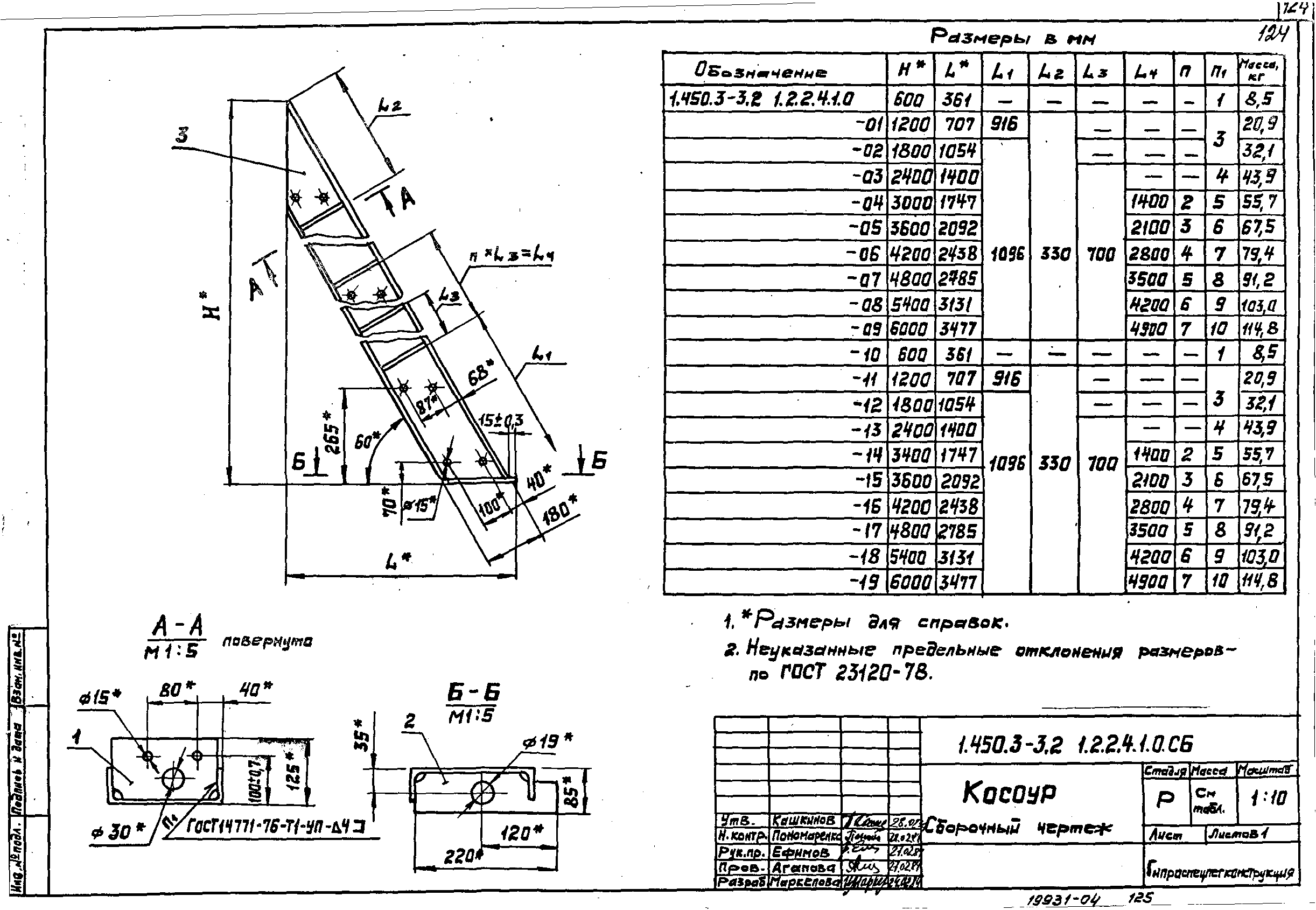 Серия 1.450.3-3