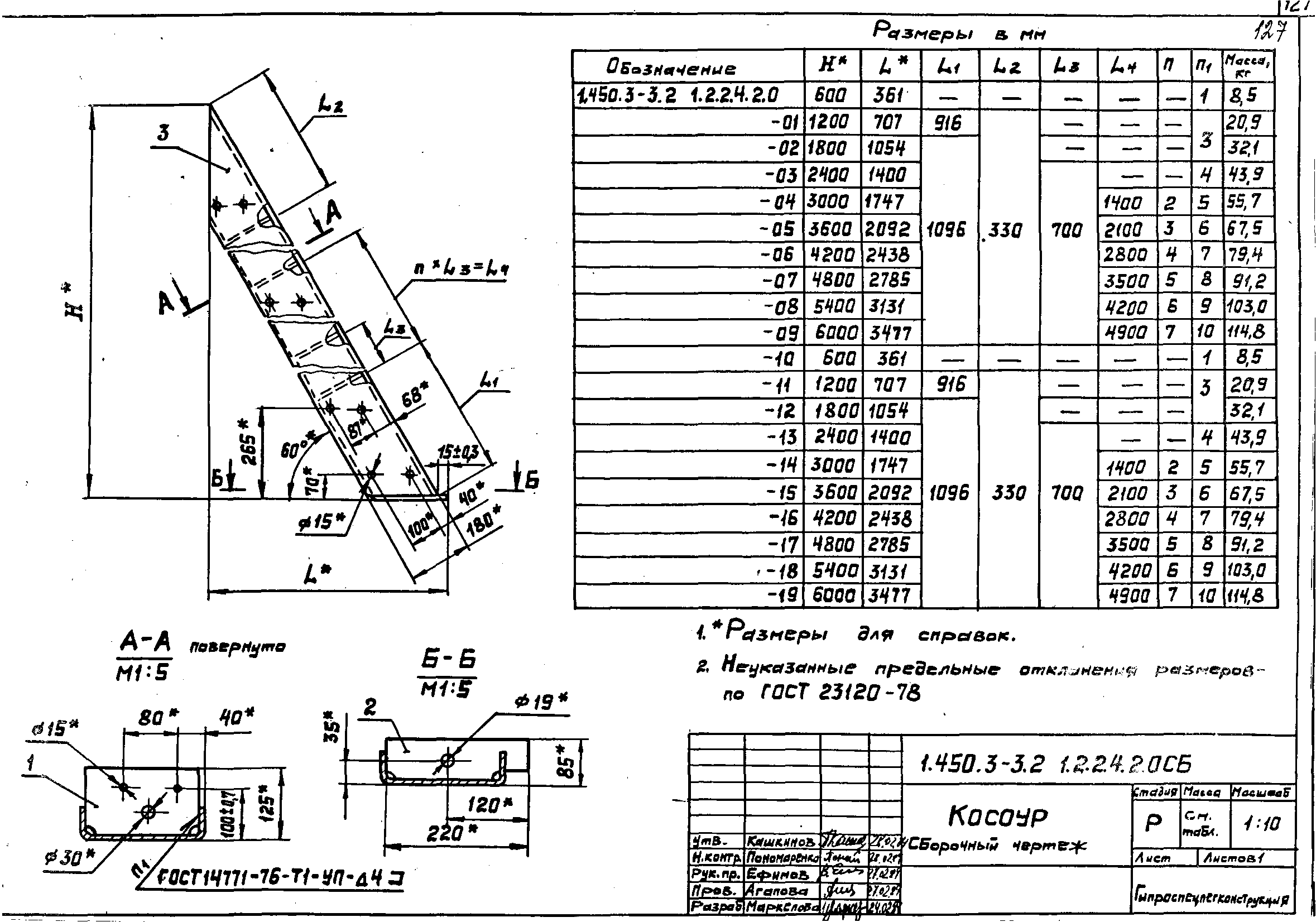 Серия 1.450.3-3