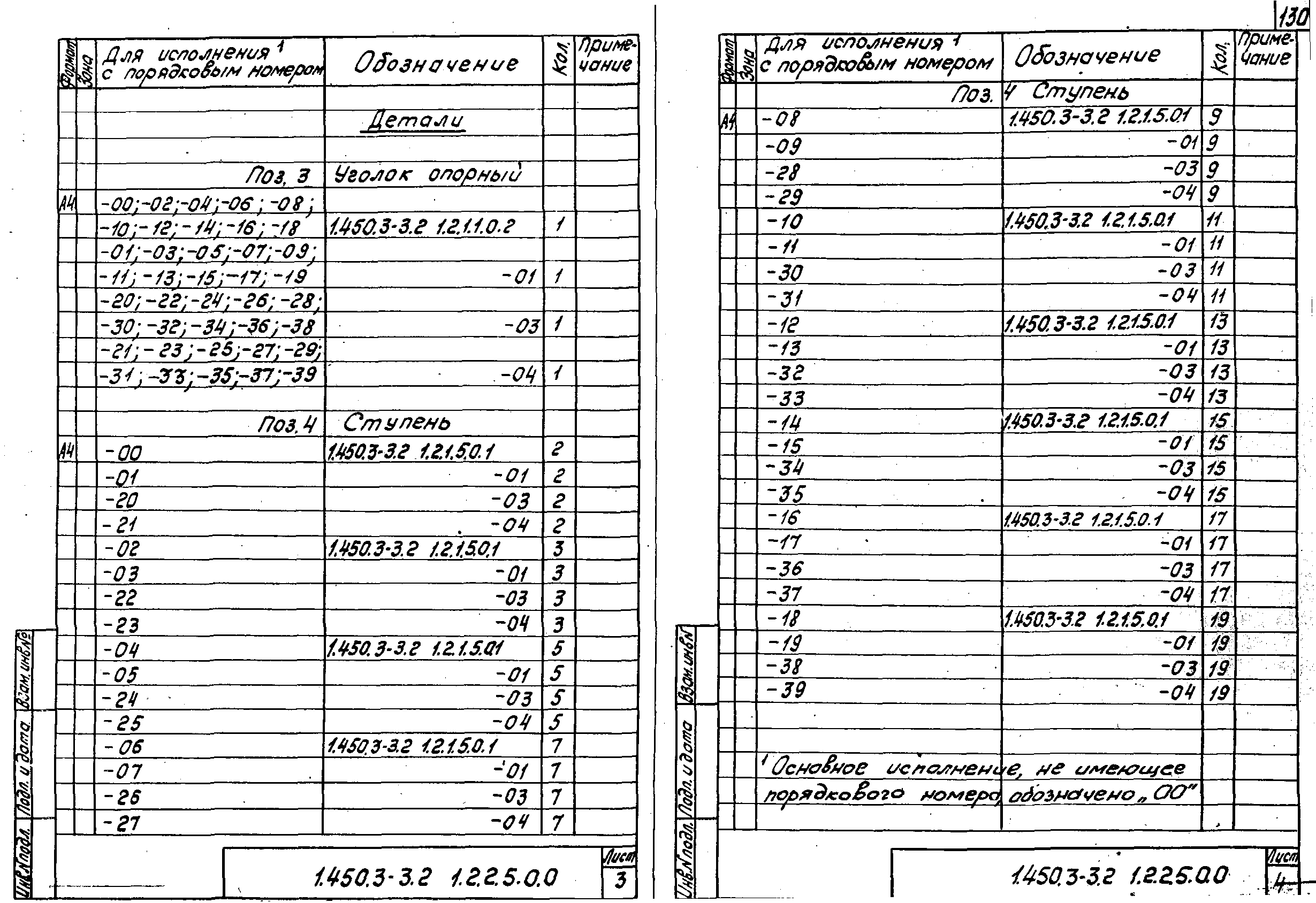 Серия 1.450.3-3