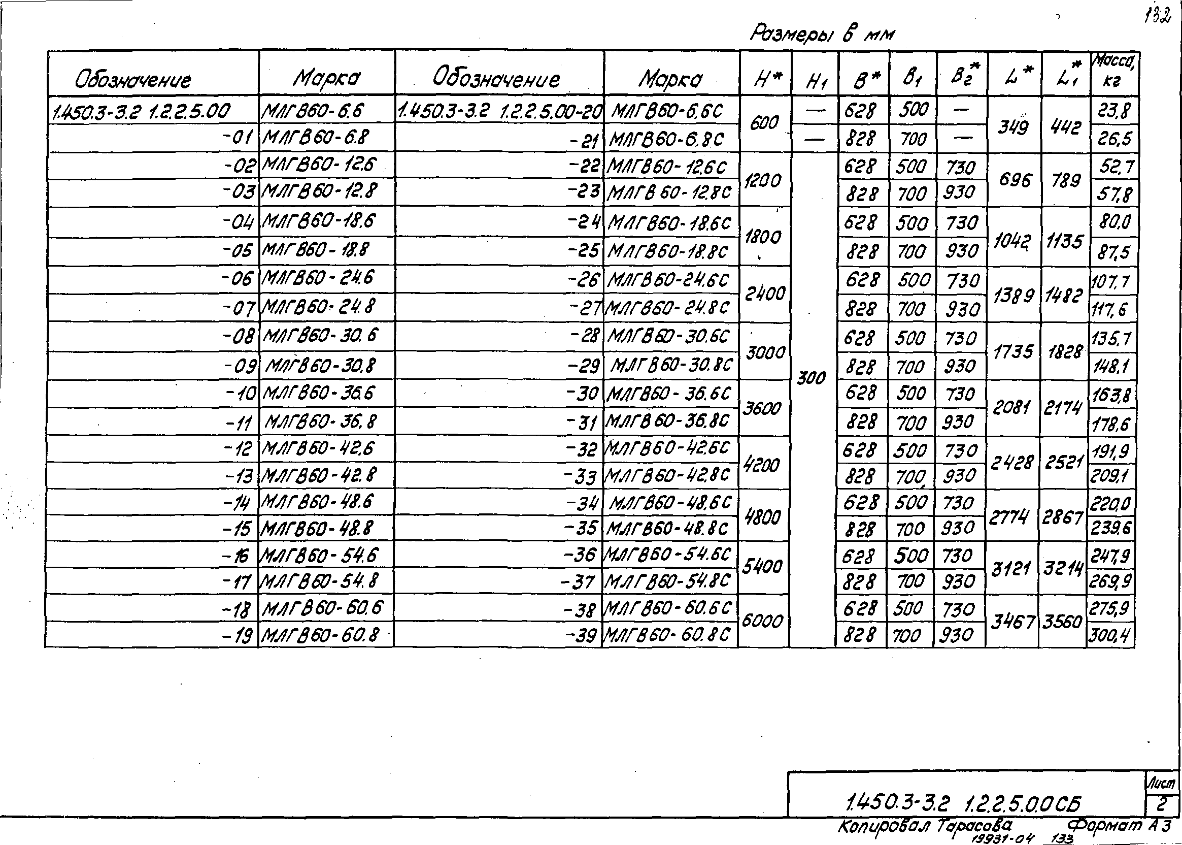 Серия 1.450.3-3