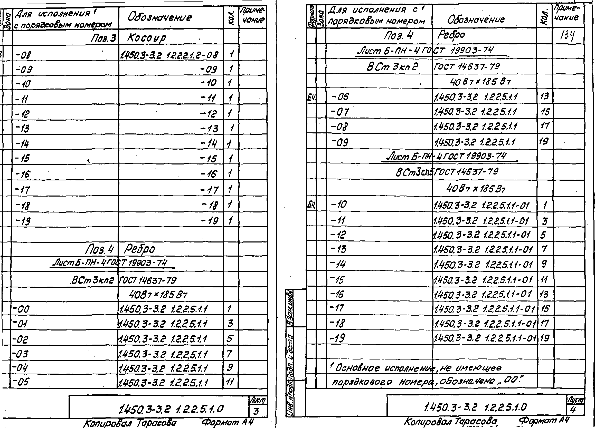 Серия 1.450.3-3