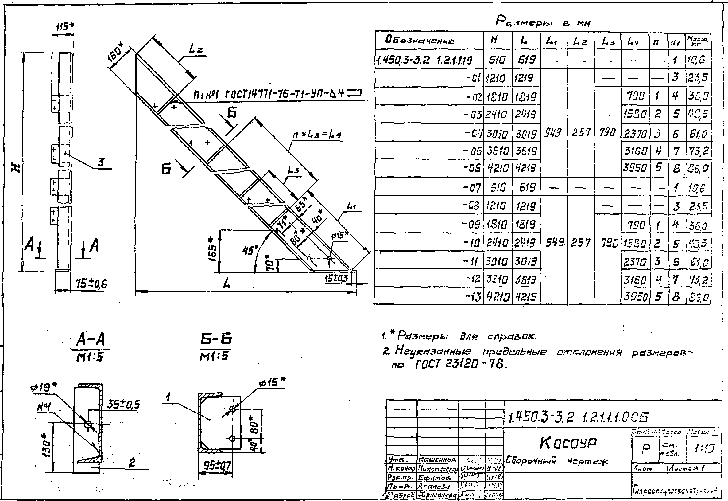 Серия 1.450.3-3