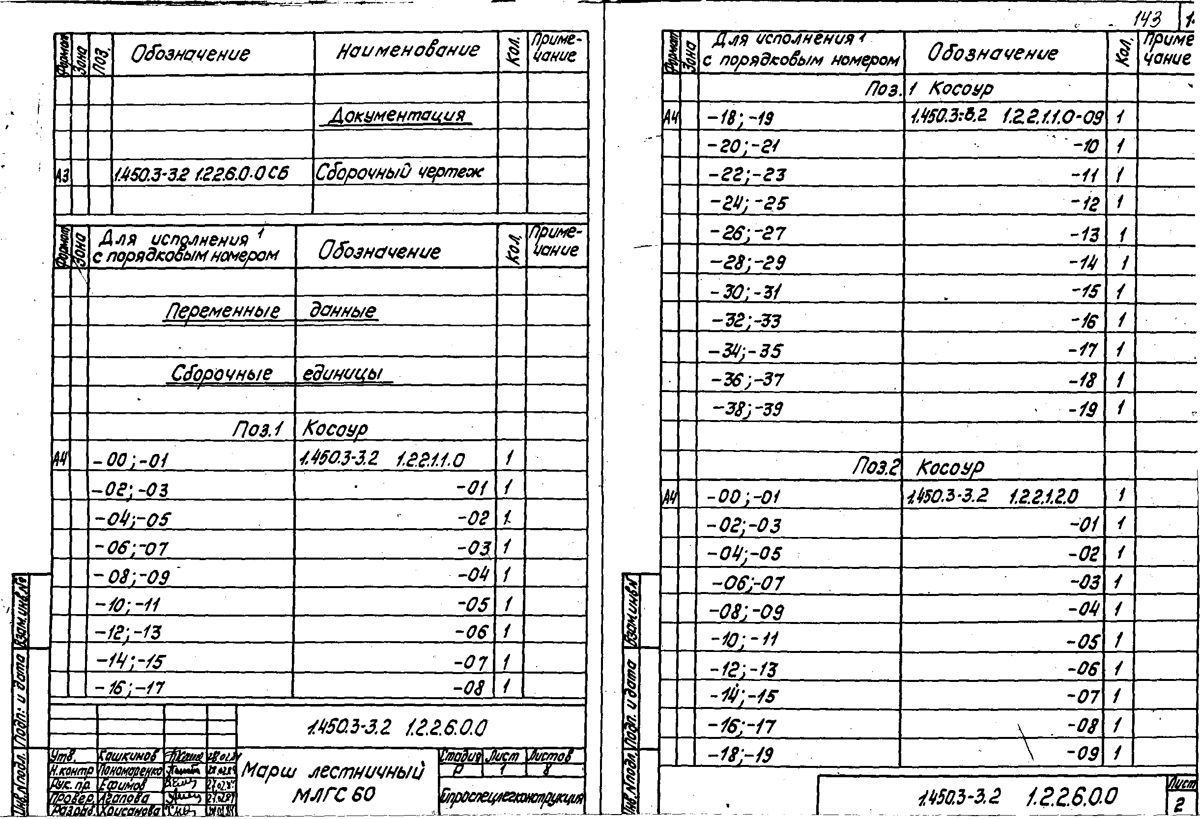 Серия 1.450.3-3