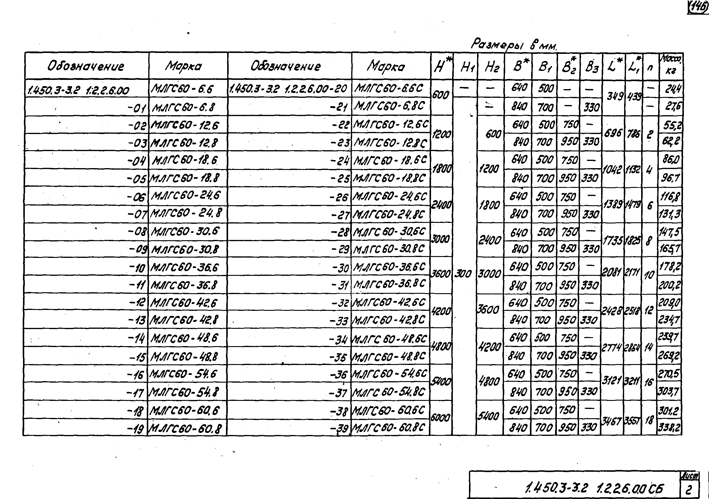 Серия 1.450.3-3