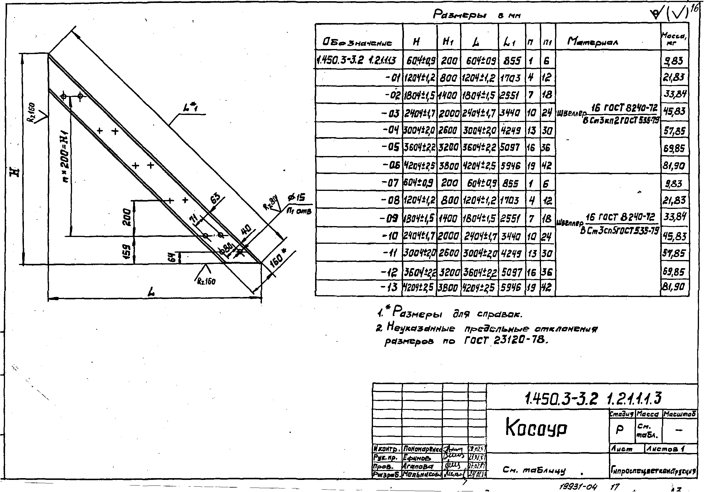 Серия 1.450.3-3