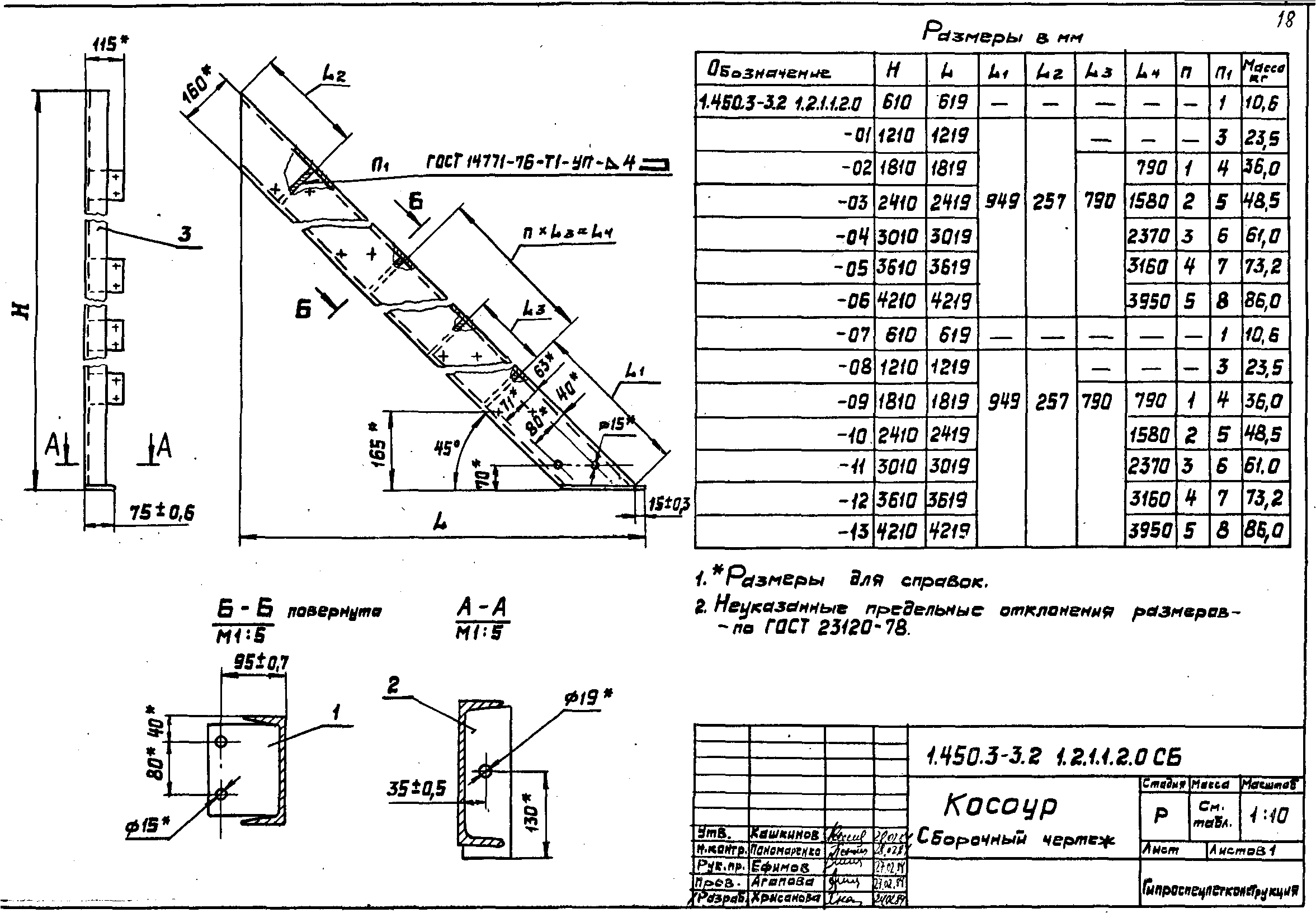 Серия 1.450.3-3