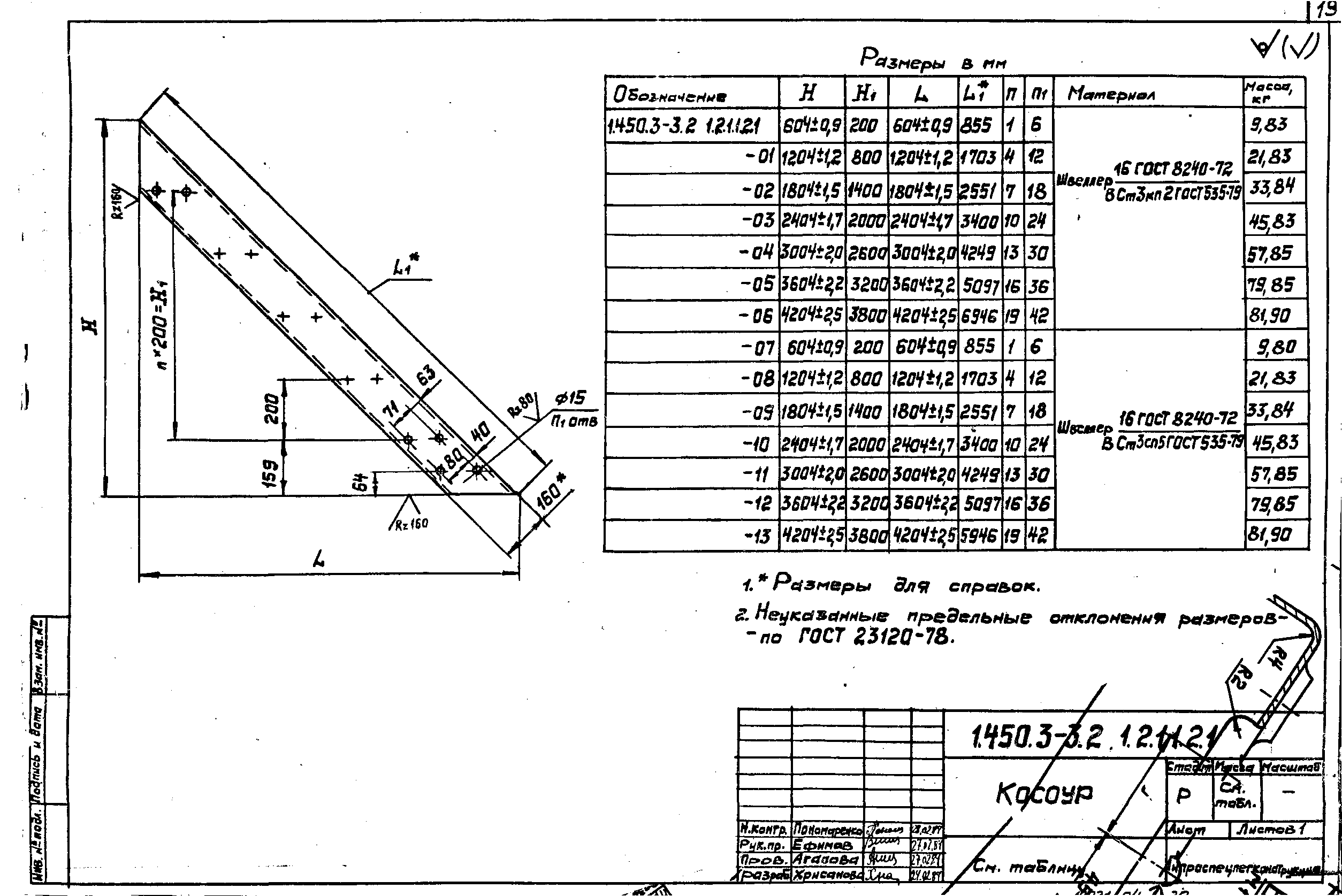 Серия 1.450.3-3