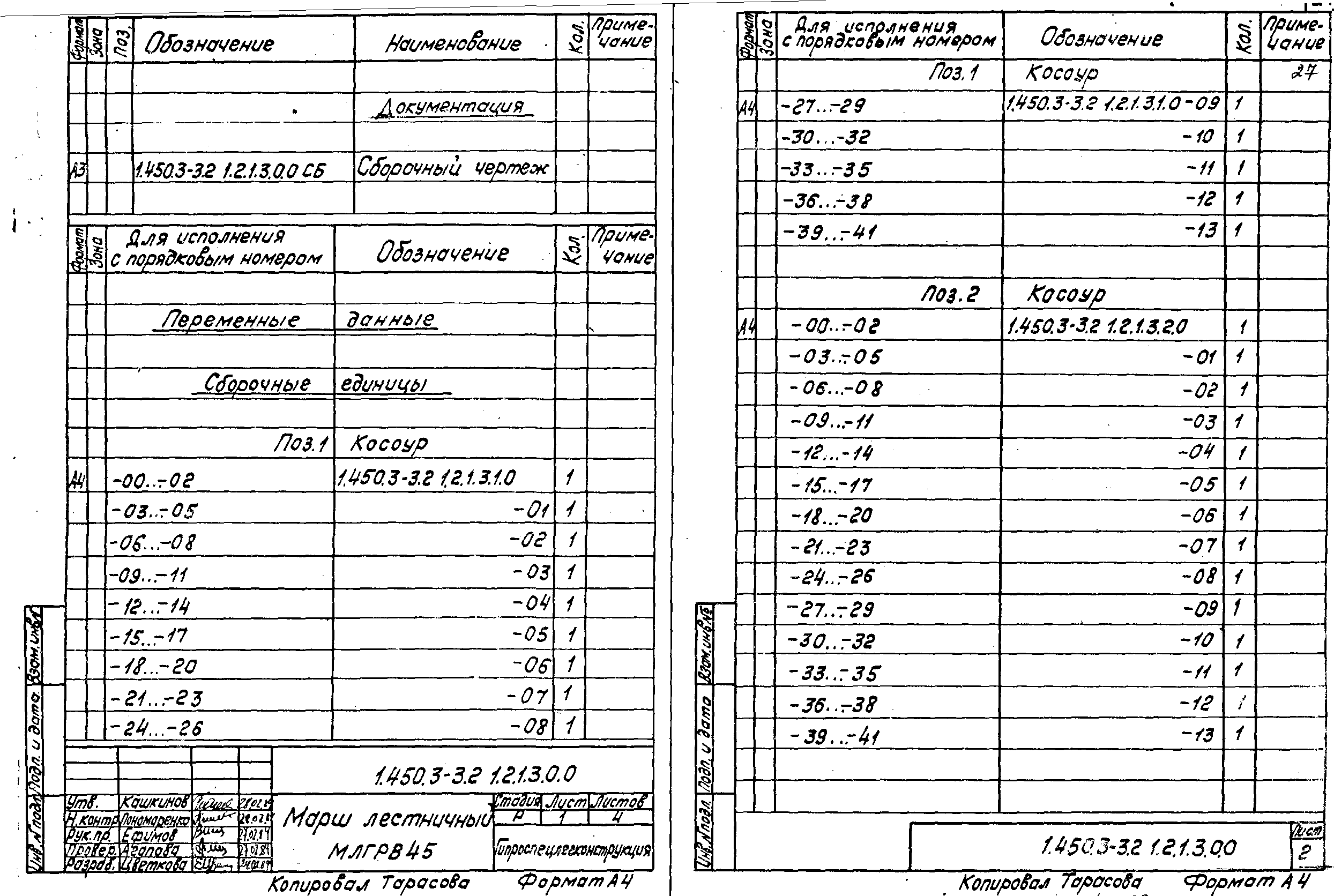 Серия 1.450.3-3